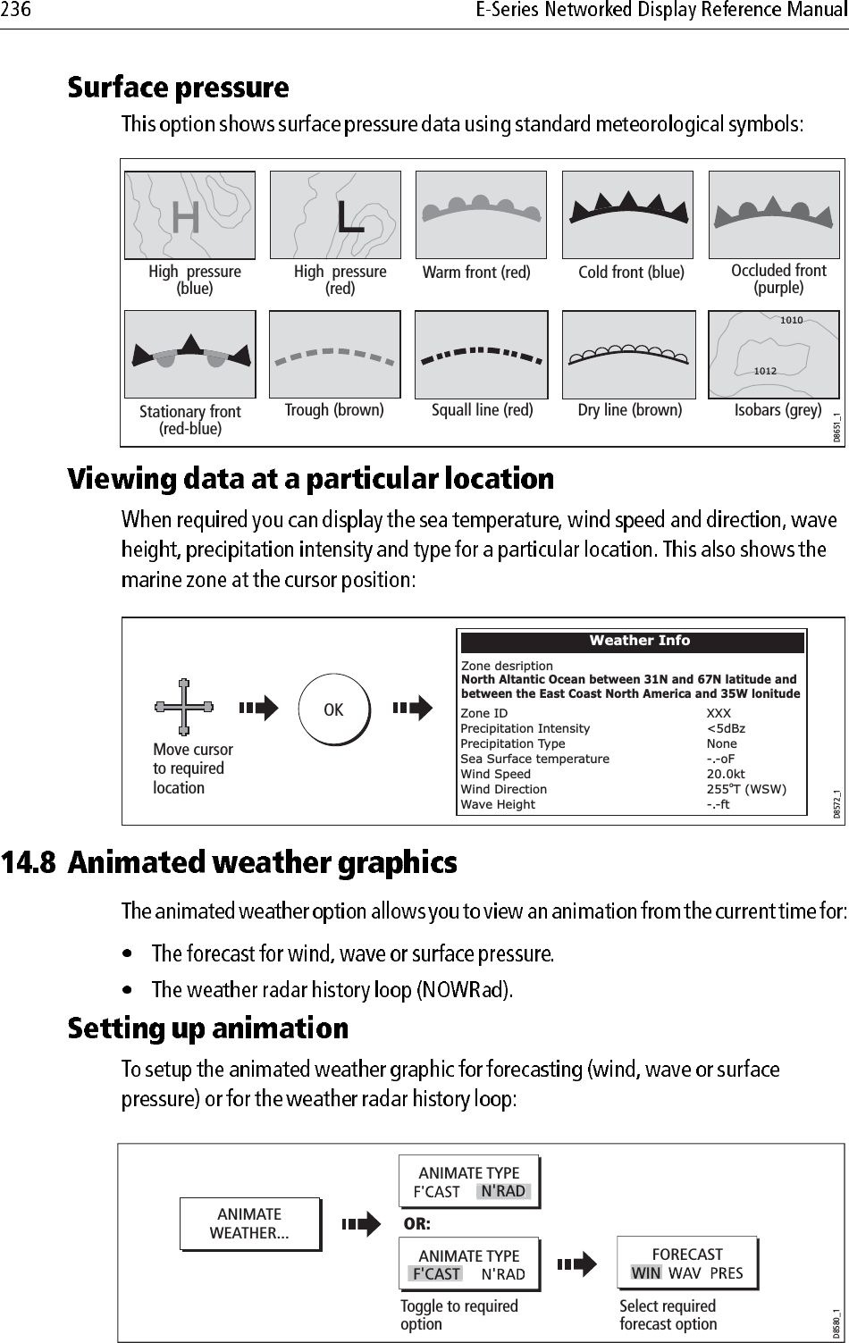                                     D8651_1Squall line (red)High  pressure(blue)High  pressure(red) Cold front (blue)Warm front (red) Occluded front(purple)Stationary front(red-blue)Trough (brown) Isobars (grey)10121010Dry line (brown)D8572_1Move cursor to required locationOKZone desriptionNorth Altantic Ocean between 31N and 67N latitude andbetween the East Coast North America and 35W lonitudeZone IDPrecipitation IntensityPrecipitation TypeSea Surface temperatureWind SpeedWind DirectionWave HeightXXX&lt;5dBzNone-.-oF20.0kt255oT (WSW)-.-ftWeather InfoANIMATE TYPEANIMATEWEATHER...D8580_1Toggle to required optionSelect required forecast option N&apos;RADANIMATE TYPEF&apos;CASTFORECASTWINOR: