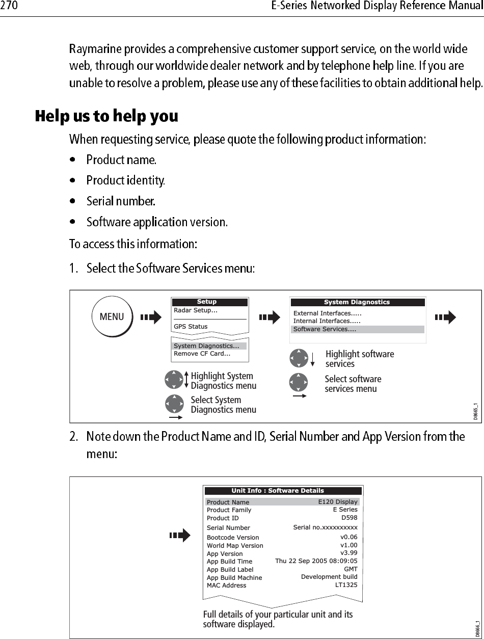                                     D8665_1MENUSetupHighlight System Diagnostics menuSelect SystemDiagnostics menuSystem DiagnosticsHighlight softwareservicesSelect softwareservices menuRadar Setup...GPS StatusSystem Diagnostics...Remove CF Card...External Interfaces.....Internal Interfaces.....Software Services....D8666_1Unit Info : Software DetailsProduct NameProduct FamilyProduct IDSerial NumberBootcode VersionWorld Map VersionApp VersionApp Build TimeApp Build LabelApp Build MachineMAC AddressE120 DisplayE SeriesD598Serial no.xxxxxxxxxxv0.06v1.00v3.99Thu 22 Sep 2005 08:09:05GMTDevelopment buildLT1325Full details of your particular unit and its software displayed.