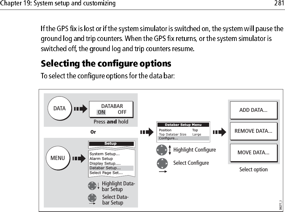             D8277_1Databar Setup MenuPosition        TopConfigure...ADD DATA...REMOVE DATA...MOVE DATA...Highlight ConfigureSelect ConfigureSelect optionDATAPress and holdDATABARON         OFFHighlight Data-bar SetupSelect Data-bar SetupMENUOrSetupSystem Setup...Alarm SetupDisplay Setup....Databar Setup...Select Page Set...