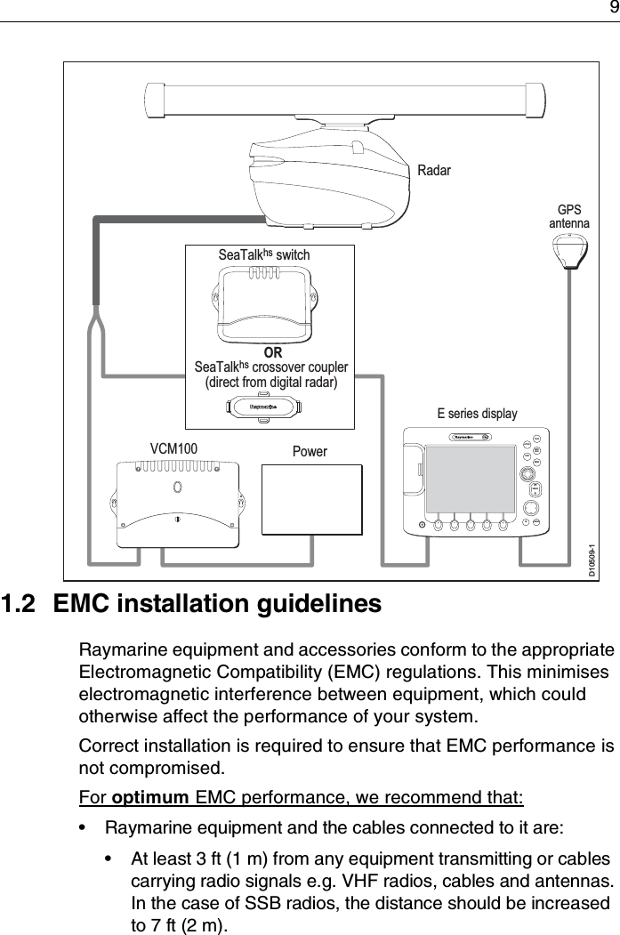 91.2 EMC installation guidelinesRaymarine equipment and accessories conform to the appropriate Electromagnetic Compatibility (EMC) regulations. This minimises electromagnetic interference between equipment, which could otherwise affect the performance of your system.Correct installation is required to ensure that EMC performance is not compromised.For optimum EMC performance, we recommend that:• Raymarine equipment and the cables connected to it are:• At least 3 ft (1 m) from any equipment transmitting or cables carrying radio signals e.g. VHF radios, cables and antennas. In the case of SSB radios, the distance should be increased to 7 ft (2 m).D10509-1RadarPowerVCM100SeaTalkhs switchGPSantennaE series displayCANCELOKRANGEINOUTPAGEACTIVEWPTSMOBMENUDATA ORSeaTalkhs crossover coupler(direct from digital radar)