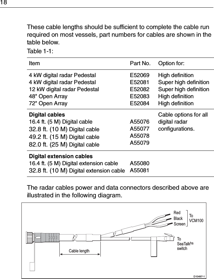 18These cable lengths should be sufficient to complete the cable run required on most vessels, part numbers for cables are shown in the table below. The radar cables power and data connectors described above are illustrated in the following diagram.Table 1-1:  Item Part No. Option for:4 kW digital radar Pedestal4 kW digital radar Pedestal12 kW digital radar Pedestal48&quot; Open Array72&quot; Open ArrayE52069E52081E52082E52083E52084High definitionSuper high definitionSuper high definitionHigh definitionHigh definitionDigital cables16.4 ft. (5 M) Digital cable32.8 ft. (10 M) Digital cable49.2 ft. (15 M) Digital cable82.0 ft. (25 M) Digital cableA55076A55077A55078A55079Cable options for all digital radar configurations.Digital extension cables16.4 ft. (5 M) Digital extension cable32.8 ft. (10 M) Digital extension cableA55080A55081D10497-1Cable lengthToSeaTalkhsswitchToVCM100RedBlackScreen