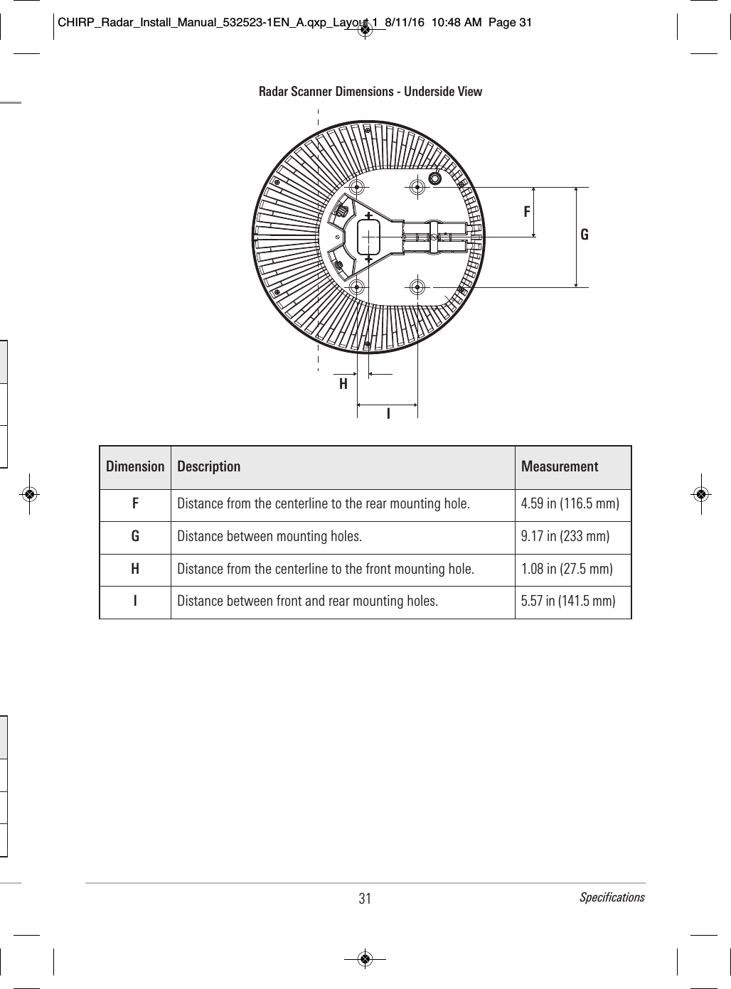 Radar Scanner Dimensions - Underside ViewFGHIDimension Description MeasurementFDistance from the centerline to the rear mounting hole. 4.59 in (116.5 mm)GDistance between mounting holes. 9.17 in (233 mm)HDistance from the centerline to the front mounting hole. 1.08 in (27.5 mm)IDistance between front and rear mounting holes. 5.57 in (141.5 mm)31 Specifications                            CHIRP_Radar_Install_Manual_532523-1EN_A.qxp_Layout 1  8/11/16  10:48 AM  Page 31