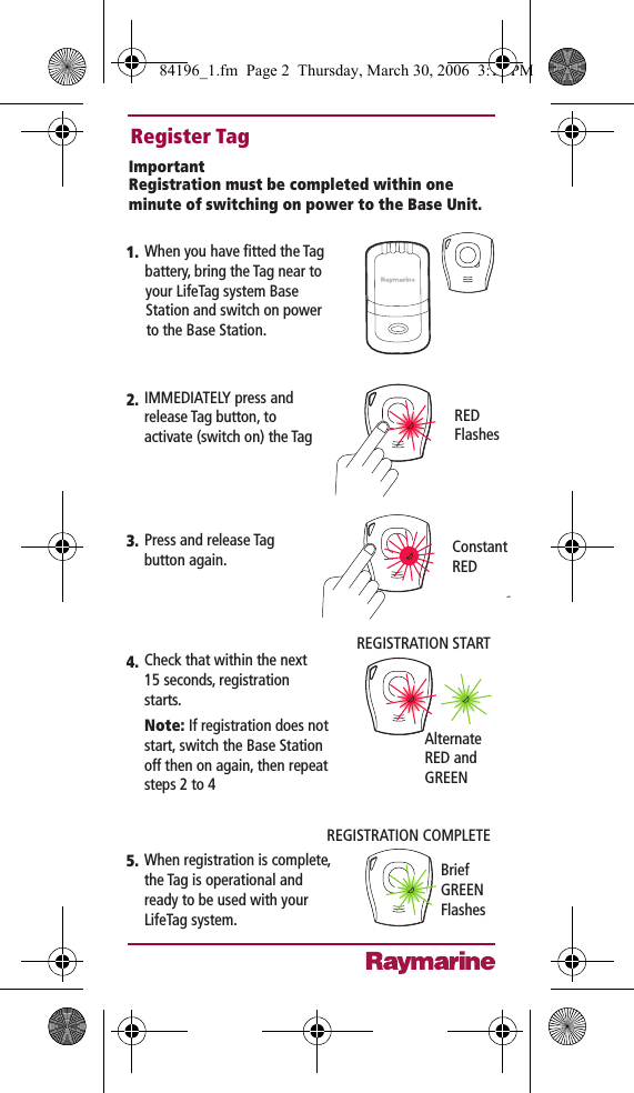 Constant RED 1.Alternate RED and  GREEN 4.Brief GREEN Flashes2. RED FlashesIMMEDIATELY press and release Tag button, to activate (switch on) the TagWhen you have fitted the Tag battery, bring the Tag near to your LifeTag system Base Station and switch on power to the Base Station.Note: If registration does not start, switch the Base Station off then on again, then repeat steps 2 to 45. When registration is complete, the Tag is operational and ready to be used with your LifeTag system.Check that within the next 15 seconds, registration starts.3.Register TagRegistration must be completed within one minute of switching on power to the Base Unit.ImportantREGISTRATION STARTREGISTRATION COMPLETEPress and release Tag button again.84196_1.fm  Page 2  Thursday, March 30, 2006  3:11 PM