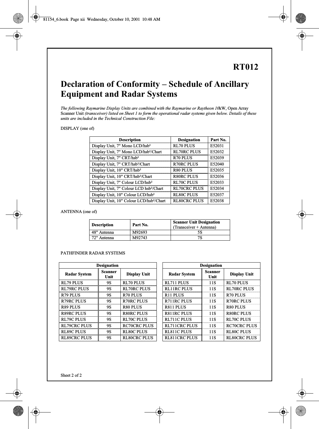 xii Pathfinder Radar ScannersSheet 2 of 2RT012Declaration of Conformity – Schedule of AncillaryEquipment and Radar SystemsThe following Raymarine Display Units are combined with the Raymarine or Raytheon 10kW, Open ArrayScanner Unit (transceiver) listed on Sheet 1 to form the operational radar systems given below. Details of theseunits are included in the Technical Construction File:DISPLAY (one of)Description Designation Part No.Display Unit, 7&quot; Mono LCD/hsb² RL70 PLUS E52031Display Unit, 7&quot; Mono LCD/hsb²/Chart RL70RC PLUS E52032Display Unit, 7&quot; CRT/hsb² R70 PLUS E52039Display Unit, 7&quot; CRT/hsb²/Chart R70RC PLUS E52040Display Unit, 10&quot; CRT/hsb² R80 PLUS E52035Display Unit, 10&quot; CRT/hsb²/Chart R80RC PLUS E52036Display Unit, 7&quot; Colour LCD/hsb² RL70C PLUS E52033Display Unit, 7&quot; Colour LCD hsb²/Chart RL70CRC PLUS E52034Display Unit, 10&quot; Colour LCD/hsb² RL80C PLUS E52037Display Unit, 10&quot; Colour LCD/hsb²/Chart RL80CRC PLUS E52038ANTENNA (one of)Description Part No. Scanner Unit Designation(Transceiver + Antenna)48&quot; Antenna M92693 5S72&quot; Antenna M92743 7SPATHFINDER RADAR SYSTEMSDesignationRadar System ScannerUnit Display UnitRL79 PLUS 9S RL70 PLUSRL79RC PLUS 9S RL70RC PLUSR79 PLUS 9S R70 PLUSR79RC PLUS 9S R70RC PLUSR89 PLUS 9S R80 PLUSR89RC PLUS 9S R80RC PLUSRL79C PLUS 9S RL70C PLUSRL79CRC PLUS 9S RC70CRC PLUSRL89C PLUS 9S RL80C PLUSRL89CRC PLUS 9S RL80CRC PLUSDesignationRadar System ScannerUnit Display UnitRL711 PLUS 11S RL70 PLUSRL11RC PLUS 11S RL70RC PLUSR11 PLUS 11S R70 PLUSR711RC PLUS 11S R70RC PLUSR811 PLUS 11S R80 PLUSR811RC PLUS 11S R80RC PLUSRL711C PLUS 11S RL70C PLUSRL711CRC PLUS 11S RC70CRC PLUSRL811C PLUS 11S RL80C PLUSRL811CRC PLUS 11S RL80CRC PLUS81154_6.book  Page xii  Wednesday, October 10, 2001  10:48 AM