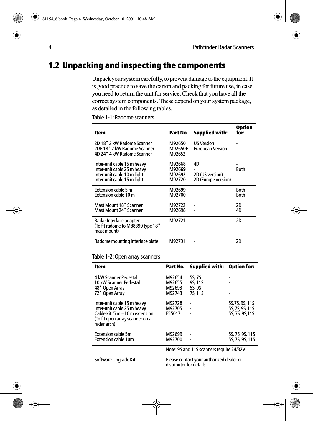 4 Pathfinder Radar Scanners1.2 Unpacking and inspecting the componentsUnpack your system carefully, to prevent damage to the equipment. It is good practice to save the carton and packing for future use, in case you need to return the unit for service. Check that you have all the correct system components. These depend on your system package, as detailed in the following tables. Table 1-1: Radome scannersItem Part No. Supplied with:Option for:2D 18&quot; 2 kW Radome Scanner2DE 18&quot; 2 kW Radome Scanner4D 24&quot; 4 kW Radome ScannerM92650M92650EM92652US VersionEuropean Version----Inter-unit cable 15 m heavyInter-unit cable 25 m heavyInter-unit cable 10 m lightInter-unit cable 15 m lightM92668M92669M92692M927204D-2D (US version)2D (Europe version)-Both--Extension cable 5 mExtension cable 10 mM92699M92700--BothBothMast Mount 18&quot; ScannerMast Mount 24&quot; ScannerM92722M92698--2D4DRadar Interface adapter(To fit radome to M88390 type 18&quot; mast mount)M92721 - 2DRadome mounting interface plate M92731 - 2DTable 1-2: Open array scannersItem Part No. Supplied with: Option for:4 kW Scanner Pedestal10 kW Scanner Pedestal48&quot; Open Array72&quot; Open ArrayM92654M92655M92693M927435S, 7S9S, 11S 5S, 9S7S, 11S----Inter-unit cable 15 m heavyInter-unit cable 25 m heavyCable kit: 5 m +10 m extension(To fit open array scanner on a radar arch)M92728M92705E55017---5S,7S, 9S, 11S5S, 7S, 9S, 11S 5S, 7S, 9S,11SExtension cable 5mExtension cable 10mM92699M92700--5S, 7S, 9S, 11S5S, 7S, 9S, 11SNote: 9S and 11S scanners require 24/32VSoftware Upgrade Kit Please contact your authorized dealer ordistributor for details81154_6.book  Page 4  Wednesday, October 10, 2001  10:48 AM