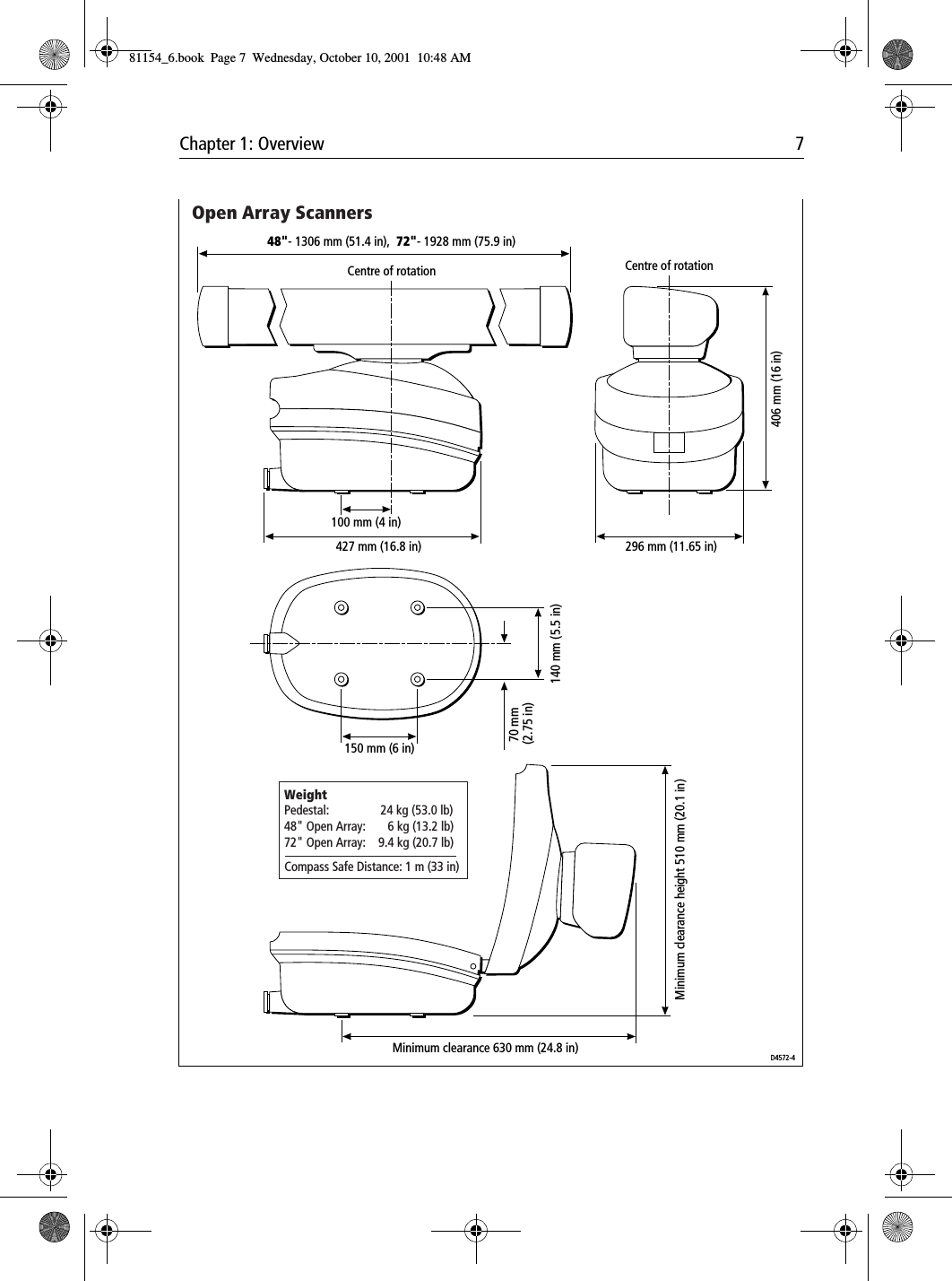 Chapter 1: Overview 7Centre of rotation Centre of rotation48&quot;- 1306 mm (51.4 in),  72&quot;- 1928 mm (75.9 in)100 mm (4 in)427 mm (16.8 in) 296 mm (11.65 in)406 mm (16 in)D4572-4WeightPedestal:                 24 kg (53.0 lb)48&quot; Open Array:       6 kg (13.2 lb)72&quot; Open Array:    9.4 kg (20.7 lb)Open Array Scanners140 mm (5.5 in)Minimum clearance height 510 mm (20.1 in)150 mm (6 in)Minimum clearance 630 mm (24.8 in)70 mm (2.75 in)Compass Safe Distance: 1 m (33 in)81154_6.book  Page 7  Wednesday, October 10, 2001  10:48 AM