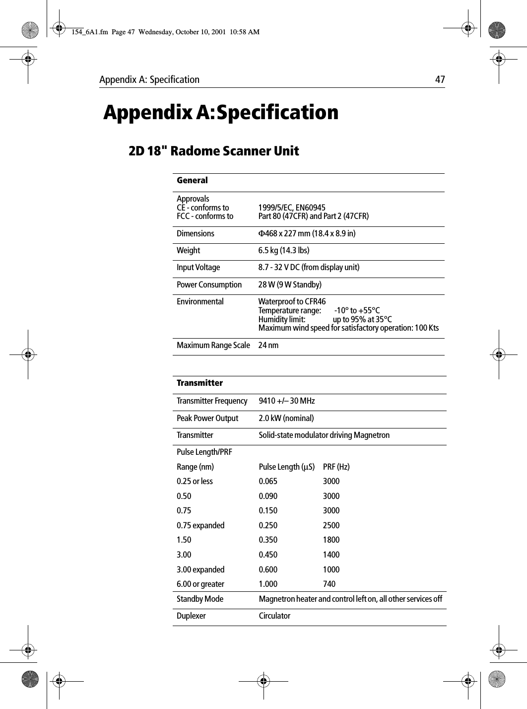 Appendix A: Specification 47 Appendix A:Specification2D 18&quot; Radome Scanner Unit GeneralApprovalsCE - conforms toFCC - conforms to1999/5/EC, EN60945Part 80 (47CFR) and Part 2 (47CFR)Dimensions Φ468 x 227 mm (18.4 x 8.9 in)Weight 6.5 kg (14.3 lbs)Input Voltage  8.7 - 32 V DC (from display unit)Power Consumption 28 W (9 W Standby)Environmental Waterproof to CFR46Temperature range:  -10° to +55°CHumidity limit: up to 95% at 35°C Maximum wind speed for satisfactory operation: 100 Kts Maximum Range Scale 24 nmTransmitterTransmitter Frequency 9410 +/– 30 MHzPeak Power Output 2.0 kW (nominal)Transmitter Solid-state modulator driving MagnetronPulse Length/PRFRange (nm) Pulse Length (µS) PRF (Hz)0.25 or less 0.065 30000.50 0.090 30000.75 0.150 30000.75 expanded 0.250 25001.50 0.350 18003.00 0.450 14003.00 expanded 0.600 10006.00 or greater 1.000 740Standby Mode Magnetron heater and control left on, all other services offDuplexer Circulator154_6A1.fm  Page 47  Wednesday, October 10, 2001  10:58 AM