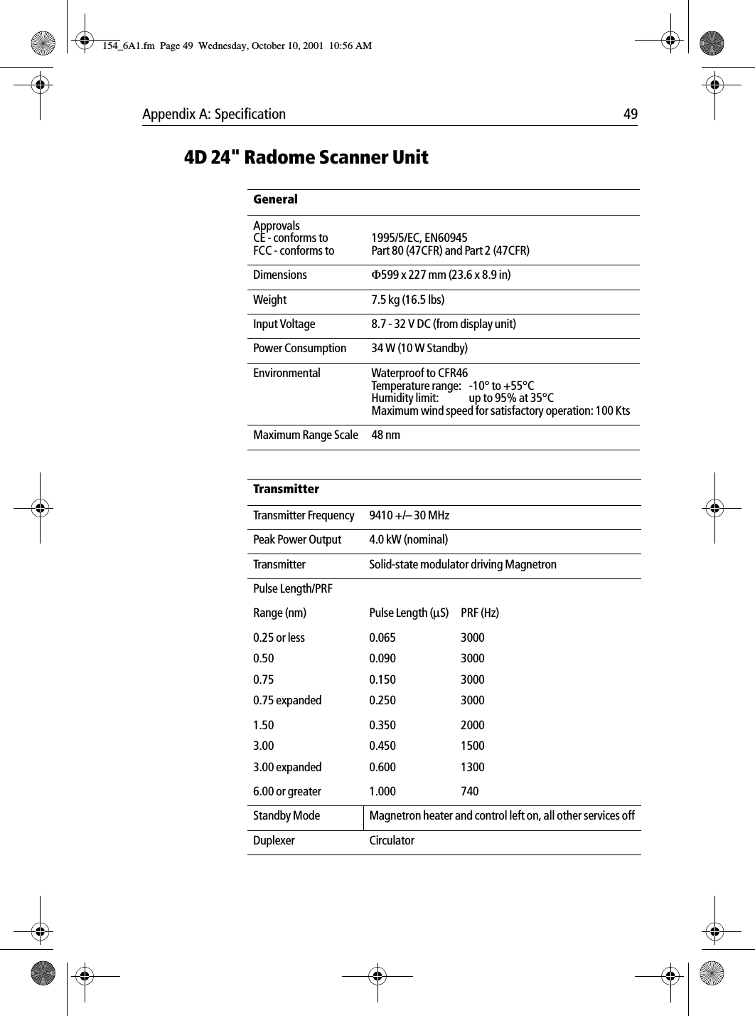 Appendix A: Specification 494D 24&quot; Radome Scanner Unit GeneralApprovalsCE - conforms toFCC - conforms to1995/5/EC, EN60945Part 80 (47CFR) and Part 2 (47CFR)Dimensions Φ599 x 227 mm (23.6 x 8.9 in)Weight 7.5 kg (16.5 lbs)Input Voltage  8.7 - 32 V DC (from display unit)Power Consumption 34 W (10 W Standby)Environmental Waterproof to CFR46Temperature range:  -10° to +55°CHumidity limit: up to 95% at 35°C Maximum wind speed for satisfactory operation: 100 KtsMaximum Range Scale 48 nmTransmitterTransmitter Frequency 9410 +/– 30 MHzPeak Power Output 4.0 kW (nominal)Transmitter Solid-state modulator driving MagnetronPulse Length/PRFRange (nm) Pulse Length (µS) PRF (Hz)0.25 or less 0.065 30000.50 0.090 30000.75 0.150 30000.75 expanded 0.250 30001.50 0.350 20003.00 0.450 15003.00 expanded 0.600 13006.00 or greater 1.000 740Standby Mode Magnetron heater and control left on, all other services offDuplexer Circulator154_6A1.fm  Page 49  Wednesday, October 10, 2001  10:56 AM