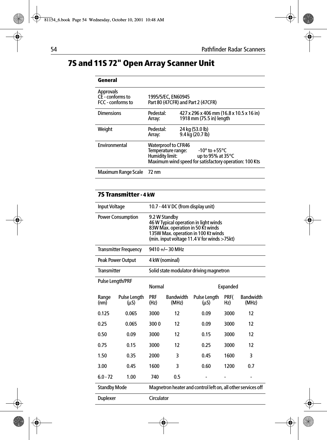 54 Pathfinder Radar Scanners7S and 11S 72&quot; Open Array Scanner Unit General ApprovalsCE - conforms toFCC - conforms to1995/5/EC, EN60945Part 80 (47CFR) and Part 2 (47CFR)Dimensions Pedestal: 427 x 296 x 406 mm (16.8 x 10.5 x 16 in)Array: 1918 mm (75.5 in) lengthWeight Pedestal: 24 kg (53.0 lb)Array: 9.4 kg (20.7 lb)Environmental Waterproof to CFR46Temperature range:  -10° to +55°CHumidity limit: up to 95% at 35°C Maximum wind speed for satisfactory operation: 100 KtsMaximum Range Scale 72 nm7S Transmitter - 4 kW Input Voltage  10.7 - 44 V DC (from display unit)Power Consumption 9.2 W Standby46 W Typical operation in light winds83W Max. operation in 50 Kt winds135W Max. operation in 100 Kt winds (min. input voltage 11.4 V for winds &gt;75kt)Transmitter Frequency 9410 +/– 30 MHzPeak Power Output 4 kW (nominal)Transmitter Solid state modulator driving magnetronPulse Length/PRFNormal ExpandedRange(nm)Pulse Length(µS)PRF(Hz)Bandwidth(MHz)Pulse Length(µS)PRF(Hz) Bandwidth(MHz)0.125 0.065 3000 12 0.09 3000 120.25 0.065 300 0 12 0.09  3000 120.50 0.09 3000 12 0.15 3000 120.75 0.15 3000 12 0.25 3000 121.50 0.35 2000  3 0.45 1600 33.00 0.45 1600  3 0.60 1200 0.76.0 - 72 1.00   740 0.5 - - -Standby Mode Magnetron heater and control left on, all other services offDuplexer Circulator81154_6.book  Page 54  Wednesday, October 10, 2001  10:48 AM