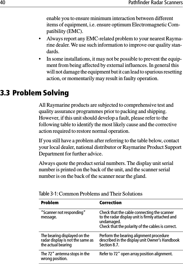 40 Pathfinder Radar Scannersenable you to ensure minimum interaction between different items of equipment, i.e. ensure optimum Electromagnetic Com-patibility (EMC).• Always report any EMC-related problem to your nearest Rayma-rine dealer. We use such information to improve our quality stan-dards.• In some installations, it may not be possible to prevent the equip-ment from being affected by external influences. In general this will not damage the equipment but it can lead to spurious resetting action, or momentarily may result in faulty operation.3.3 Problem SolvingAll Raymarine products are subjected to comprehensive test and quality assurance programmes prior to packing and shipping. However, if this unit should develop a fault, please refer to the following table to identify the most likely cause and the corrective action required to restore normal operation.If you still have a problem after referring to the table below, contact your local dealer, national distributor or Raymarine Product Support Department for further advice.Always quote the product serial numbers. The display unit serial number is printed on the back of the unit, and the scanner serial number is on the back of the scanner near the gland.Table 3-1: Common Problems and Their SolutionsProblem Correction“Scanner not responding” message.Check that the cable connecting the scanner to the radar display unit is firmly attached and undamaged.Check that the polarity of the cables is correct.The bearing displayed on the radar display is not the same as the actual bearingPerform the bearing alignment procedure described in the display unit Owner’s Handbook Section 8.7.The 72” antenna stops in the wrong position.Refer to 72&quot; open array position alignment.