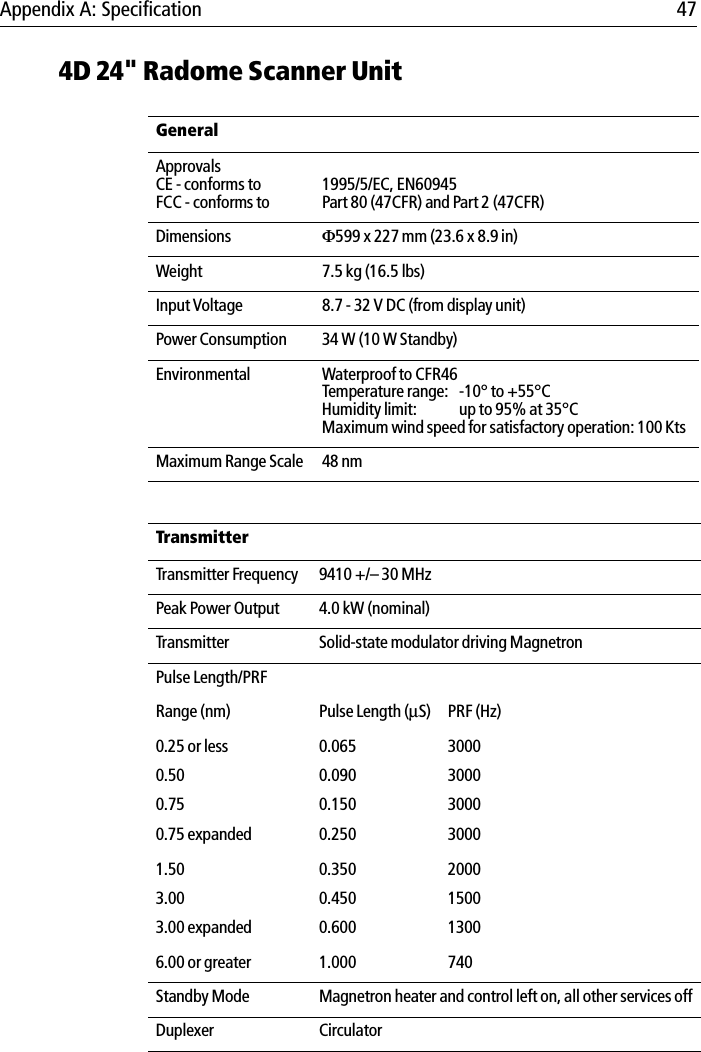 Appendix A: Specification 474D 24&quot; Radome Scanner Unit GeneralApprovalsCE - conforms toFCC - conforms to1995/5/EC, EN60945Part 80 (47CFR) and Part 2 (47CFR)Dimensions Φ599 x 227 mm (23.6 x 8.9 in)Weight 7.5 kg (16.5 lbs)Input Voltage  8.7 - 32 V DC (from display unit)Power Consumption 34 W (10 W Standby)Environmental Waterproof to CFR46Temperature range:  -10° to +55°CHumidity limit: up to 95% at 35°C Maximum wind speed for satisfactory operation: 100 KtsMaximum Range Scale 48 nmTransmitterTransmitter Frequency 9410 +/– 30 MHzPeak Power Output 4.0 kW (nominal)Transmitter Solid-state modulator driving MagnetronPulse Length/PRFRange (nm) Pulse Length (µS) PRF (Hz)0.25 or less 0.065 30000.50 0.090 30000.75 0.150 30000.75 expanded 0.250 30001.50 0.350 20003.00 0.450 15003.00 expanded 0.600 13006.00 or greater 1.000 740Standby Mode Magnetron heater and control left on, all other services offDuplexer Circulator