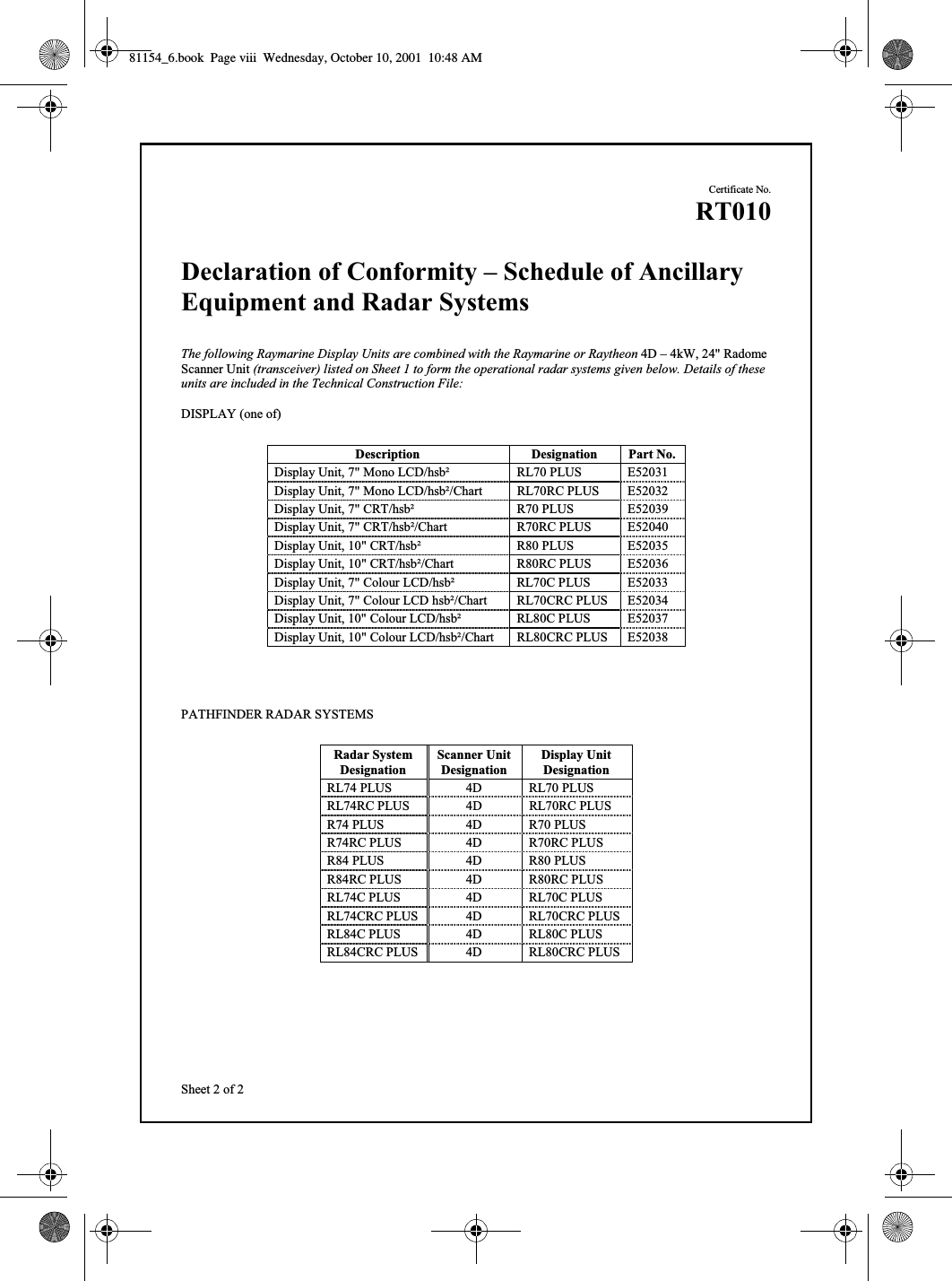 viii Pathfinder Radar ScannersSheet 2 of 2Certificate No.RT010Declaration of Conformity – Schedule of AncillaryEquipment and Radar SystemsThe following Raymarine Display Units are combined with the Raymarine or Raytheon 4D – 4kW, 24&quot; RadomeScanner Unit (transceiver) listed on Sheet 1 to form the operational radar systems given below. Details of theseunits are included in the Technical Construction File:DISPLAY (one of)Description Designation Part No.Display Unit, 7&quot; Mono LCD/hsb² RL70 PLUS E52031Display Unit, 7&quot; Mono LCD/hsb²/Chart RL70RC PLUS E52032Display Unit, 7&quot; CRT/hsb² R70 PLUS E52039Display Unit, 7&quot; CRT/hsb²/Chart R70RC PLUS E52040Display Unit, 10&quot; CRT/hsb² R80 PLUS E52035Display Unit, 10&quot; CRT/hsb²/Chart R80RC PLUS E52036Display Unit, 7&quot; Colour LCD/hsb² RL70C PLUS E52033Display Unit, 7&quot; Colour LCD hsb²/Chart RL70CRC PLUS E52034Display Unit, 10&quot; Colour LCD/hsb² RL80C PLUS E52037Display Unit, 10&quot; Colour LCD/hsb²/Chart RL80CRC PLUS E52038PATHFINDER RADAR SYSTEMSRadar SystemDesignationScanner UnitDesignationDisplay UnitDesignationRL74 PLUS 4D RL70 PLUSRL74RC PLUS 4D RL70RC PLUSR74 PLUS 4D R70 PLUSR74RC PLUS 4D R70RC PLUSR84 PLUS 4D R80 PLUSR84RC PLUS 4D R80RC PLUSRL74C PLUS 4D RL70C PLUSRL74CRC PLUS 4D RL70CRC PLUSRL84C PLUS 4D RL80C PLUSRL84CRC PLUS 4D RL80CRC PLUS81154_6.book  Page viii  Wednesday, October 10, 2001  10:48 AM