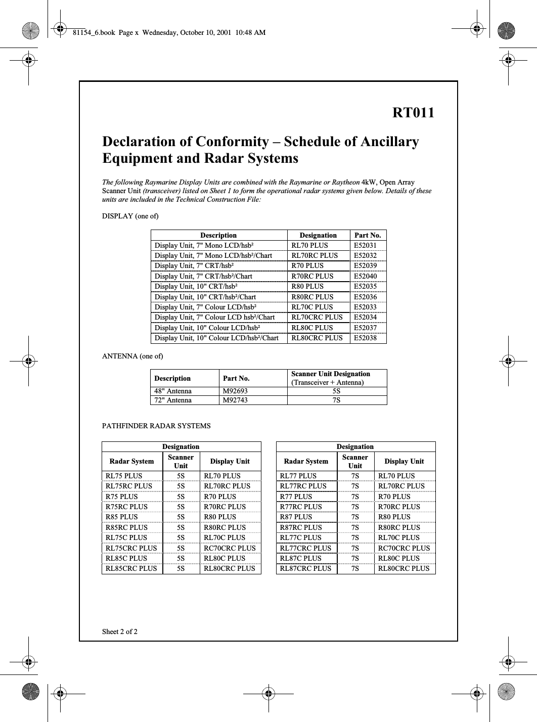 x Pathfinder Radar ScannersSheet 2 of 2RT011Declaration of Conformity – Schedule of AncillaryEquipment and Radar SystemsThe following Raymarine Display Units are combined with the Raymarine or Raytheon 4kW, Open ArrayScanner Unit (transceiver) listed on Sheet 1 to form the operational radar systems given below. Details of theseunits are included in the Technical Construction File:DISPLAY (one of)Description Designation Part No.Display Unit, 7&quot; Mono LCD/hsb² RL70 PLUS E52031Display Unit, 7&quot; Mono LCD/hsb²/Chart RL70RC PLUS E52032Display Unit, 7&quot; CRT/hsb² R70 PLUS E52039Display Unit, 7&quot; CRT/hsb²/Chart R70RC PLUS E52040Display Unit, 10&quot; CRT/hsb² R80 PLUS E52035Display Unit, 10&quot; CRT/hsb²/Chart R80RC PLUS E52036Display Unit, 7&quot; Colour LCD/hsb² RL70C PLUS E52033Display Unit, 7&quot; Colour LCD hsb²/Chart RL70CRC PLUS E52034Display Unit, 10&quot; Colour LCD/hsb² RL80C PLUS E52037Display Unit, 10&quot; Colour LCD/hsb²/Chart RL80CRC PLUS E52038ANTENNA (one of)Description Part No. Scanner Unit Designation(Transceiver + Antenna)48&quot; Antenna M92693 5S72&quot; Antenna M92743 7SPATHFINDER RADAR SYSTEMSDesignationRadar System ScannerUnit Display UnitRL75 PLUS 5S RL70 PLUSRL75RC PLUS 5S RL70RC PLUSR75 PLUS 5S R70 PLUSR75RC PLUS 5S R70RC PLUSR85 PLUS 5S R80 PLUSR85RC PLUS 5S R80RC PLUSRL75C PLUS 5S RL70C PLUSRL75CRC PLUS 5S RC70CRC PLUSRL85C PLUS 5S RL80C PLUSRL85CRC PLUS 5S RL80CRC PLUSDesignationRadar System ScannerUnit Display UnitRL77 PLUS 7S RL70 PLUSRL77RC PLUS 7S RL70RC PLUSR77 PLUS 7S R70 PLUSR77RC PLUS 7S R70RC PLUSR87 PLUS 7S R80 PLUSR87RC PLUS 7S R80RC PLUSRL77C PLUS 7S RL70C PLUSRL77CRC PLUS 7S RC70CRC PLUSRL87C PLUS 7S RL80C PLUSRL87CRC PLUS 7S RL80CRC PLUS81154_6.book  Page x  Wednesday, October 10, 2001  10:48 AM