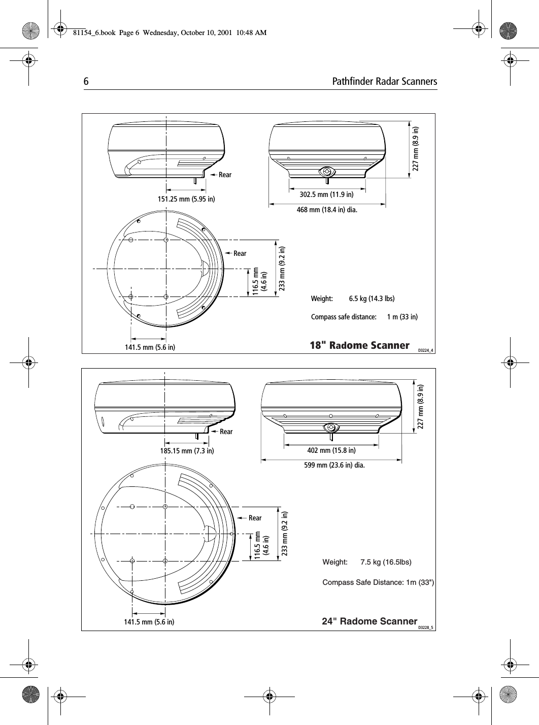 6 Pathfinder Radar ScannersD3224_418&quot; Radome Scanner151.25 mm (5.95 in)468 mm (18.4 in) dia.Weight: 6.5 kg (14.3 lbs)Compass safe distance: 1 m (33 in)   116.5 mm(4.6 in)233 mm (9.2 in)141.5 mm (5.6 in)227 mm (8.9 in)302.5 mm (11.9 in)RearRearD3228_5Weight: 7.5 kg (16.5lbs)Compass Safe Distance: 1m (33&quot;)24&quot; Radome ScannerRearRear185.15 mm (7.3 in)141.5 mm (5.6 in)402 mm (15.8 in)227 mm (8.9 in)233 mm (9.2 in)116.5 mm(4.6 in)599 mm (23.6 in) dia.81154_6.book  Page 6  Wednesday, October 10, 2001  10:48 AM