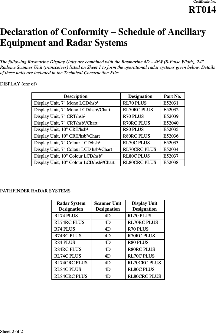 Sheet 2 of 2Certificate No.RT014Declaration of Conformity – Schedule of AncillaryEquipment and Radar SystemsThe following Raymarine Display Units are combined with the Raymarine 4D – 4kW (8-Pulse Width), 24&quot;Radome Scanner Unit (transceiver) listed on Sheet 1 to form the operational radar systems given below. Detailsof these units are included in the Technical Construction File:DISPLAY (one of)Description Designation Part No.Display Unit, 7&quot; Mono LCD/hsb² RL70 PLUS E52031Display Unit, 7&quot; Mono LCD/hsb²/Chart RL70RC PLUS E52032Display Unit, 7&quot; CRT/hsb² R70 PLUS E52039Display Unit, 7&quot; CRT/hsb²/Chart R70RC PLUS E52040Display Unit, 10&quot; CRT/hsb² R80 PLUS E52035Display Unit, 10&quot; CRT/hsb²/Chart R80RC PLUS E52036Display Unit, 7&quot; Colour LCD/hsb² RL70C PLUS E52033Display Unit, 7&quot; Colour LCD hsb²/Chart RL70CRC PLUS E52034Display Unit, 10&quot; Colour LCD/hsb² RL80C PLUS E52037Display Unit, 10&quot; Colour LCD/hsb²/Chart RL80CRC PLUS E52038PATHFINDER RADAR SYSTEMSRadar SystemDesignationScanner UnitDesignationDisplay UnitDesignationRL74 PLUS 4D RL70 PLUSRL74RC PLUS 4D RL70RC PLUSR74 PLUS 4D R70 PLUSR74RC PLUS 4D R70RC PLUSR84 PLUS 4D R80 PLUSR84RC PLUS 4D R80RC PLUSRL74C PLUS 4D RL70C PLUSRL74CRC PLUS 4D RL70CRC PLUSRL84C PLUS 4D RL80C PLUSRL84CRC PLUS 4D RL80CRC PLUS