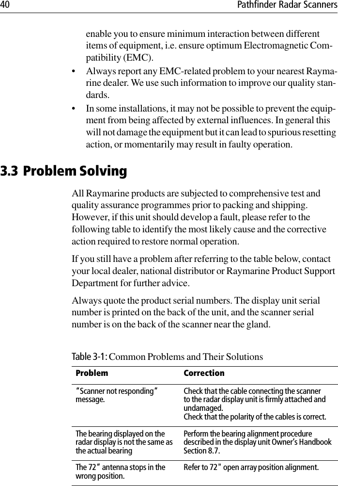 40 Pathfinder Radar Scannersenable you to ensure minimum interaction between different items of equipment, i.e. ensure optimum Electromagnetic Com-patibility (EMC).• Always report any EMC-related problem to your nearest Rayma-rine dealer. We use such information to improve our quality stan-dards.• In some installations, it may not be possible to prevent the equip-ment from being affected by external influences. In general this will not damage the equipment but it can lead to spurious resetting action, or momentarily may result in faulty operation.3.3 Problem SolvingAll Raymarine products are subjected to comprehensive test and quality assurance programmes prior to packing and shipping. However, if this unit should develop a fault, please refer to the following table to identify the most likely cause and the corrective action required to restore normal operation.If you still have a problem after referring to the table below, contact your local dealer, national distributor or Raymarine Product Support Department for further advice.Always quote the product serial numbers. The display unit serial number is printed on the back of the unit, and the scanner serial number is on the back of the scanner near the gland.Table 3-1: Common Problems and Their SolutionsProblem Correction“Scanner not responding” message.Check that the cable connecting the scanner to the radar display unit is firmly attached and undamaged.Check that the polarity of the cables is correct.The bearing displayed on the radar display is not the same as the actual bearingPerform the bearing alignment procedure described in the display unit Owner’s Handbook Section 8.7.The 72” antenna stops in the wrong position.Refer to 72&quot; open array position alignment.