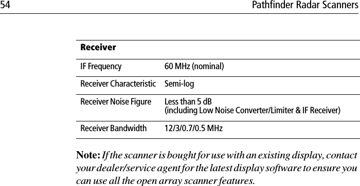 54 Pathfinder Radar ScannersNote: If the scanner is bought for use with an existing display, contact your dealer/service agent for the latest display software to ensure you can use all the open array scanner features.ReceiverIF Frequency 60 MHz (nominal)Receiver Characteristic Semi-logReceiver Noise Figure Less than 5 dB (including Low Noise Converter/Limiter &amp; IF Receiver)Receiver Bandwidth 12/3/0.7/0.5 MHz