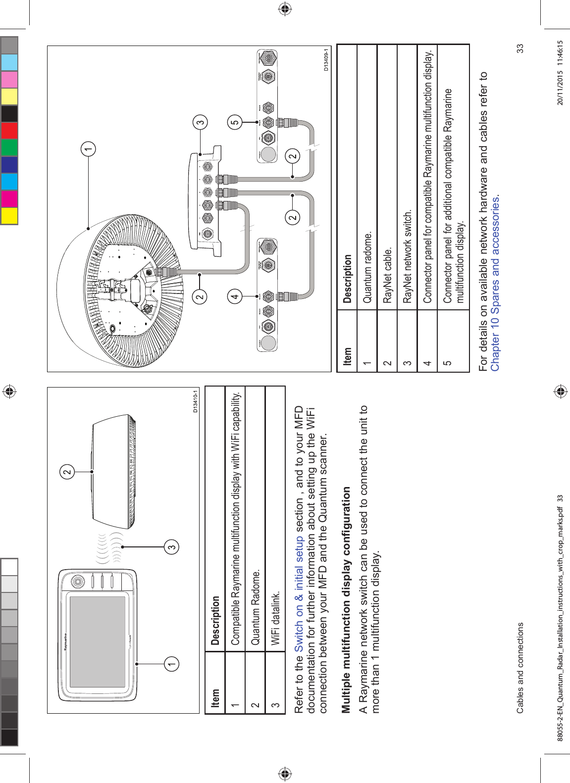 ,WHP &apos;HVFULSWLRQ&amp;RPSDWLEOH 5D\PDULQH PXOWLIXQFWLRQ GLVSOD\ ZLWK :L)L FDSDELOLW\4XDQWXP 5DGRPH :L)L GDWDOLQN5HIHU WR WKH 6ZLWFK RQ  LQLWLDO VHWXS VHFWLRQ  DQG WR \RXU 0)&apos;GRFXPHQWDWLRQ IRU IXUWKHU LQIRUPDWLRQ DERXW VHWWLQJ XS WKH :L)LFRQQHFWLRQ EHWZHHQ \RXU 0)&apos; DQG WKH 4XDQWXP VFDQQHU0XOWLSOH PXOWLIXQFWLRQ GLVSOD\ FRQ¿JXUDWLRQ$ 5D\PDULQH QHWZRUN VZLWFK FDQ EH XVHG WR FRQQHFW WKH XQLW WRPRUH WKDQ  PXOWLIXQFWLRQ GLVSOD\,WHP &apos;HVFULSWLRQ4XDQWXP UDGRPH 5D\1HW FDEOH 5D\1HW QHWZRUN VZLWFK&amp;RQQHFWRU SDQHO IRU FRPSDWLEOH 5D\PDULQH PXOWLIXQFWLRQ GLVSOD\&amp;RQQHFWRU SDQHO IRU DGGLWLRQDO FRPSDWLEOH 5D\PDULQHPXOWLIXQFWLRQ GLVSOD\)RU GHWDLOV RQ DYDLODEOH QHWZRUN KDUGZDUH DQG FDEOHV UHIHU WR&amp;KDSWHU  6SDUHV DQG DFFHVVRULHV&amp;DEOHV DQG FRQQHFWLRQV 88055-2-EN_Quantum_Radar_Installation_instructions_with_crop_marks.pdf   33 20/11/2015   11:46:15