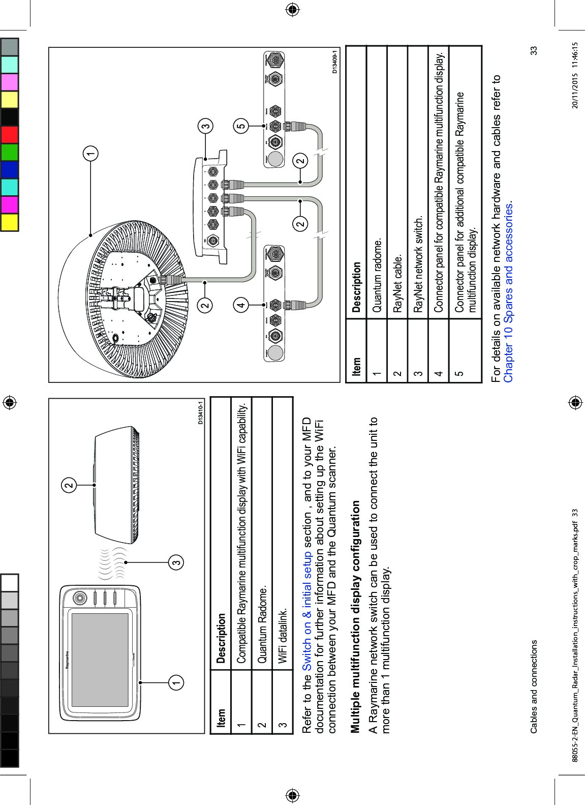,WHP &apos;HVFULSWLRQ&amp;RPSDWLEOH 5D\PDULQH PXOWLIXQFWLRQ GLVSOD\ ZLWK :L)L FDSDELOLW\4XDQWXP 5DGRPH :L)L GDWDOLQN5HIHU WR WKH 6ZLWFK RQ  LQLWLDO VHWXS VHFWLRQ  DQG WR \RXU 0)&apos;GRFXPHQWDWLRQ IRU IXUWKHU LQIRUPDWLRQ DERXW VHWWLQJ XS WKH :L)LFRQQHFWLRQ EHWZHHQ \RXU 0)&apos; DQG WKH 4XDQWXP VFDQQHU0XOWLSOH PXOWLIXQFWLRQ GLVSOD\ FRQ¿JXUDWLRQ$ 5D\PDULQH QHWZRUN VZLWFK FDQ EH XVHG WR FRQQHFW WKH XQLW WRPRUH WKDQ  PXOWLIXQFWLRQ GLVSOD\,WHP &apos;HVFULSWLRQ4XDQWXP UDGRPH 5D\1HW FDEOH 5D\1HW QHWZRUN VZLWFK&amp;RQQHFWRU SDQHO IRU FRPSDWLEOH 5D\PDULQH PXOWLIXQFWLRQ GLVSOD\&amp;RQQHFWRU SDQHO IRU DGGLWLRQDO FRPSDWLEOH 5D\PDULQHPXOWLIXQFWLRQ GLVSOD\)RU GHWDLOV RQ DYDLODEOH QHWZRUN KDUGZDUH DQG FDEOHV UHIHU WR&amp;KDSWHU  6SDUHV DQG DFFHVVRULHV&amp;DEOHV DQG FRQQHFWLRQV 88055-2-EN_Quantum_Radar_Installation_instructions_with_crop_marks.pdf   33 20/11/2015   11:46:15