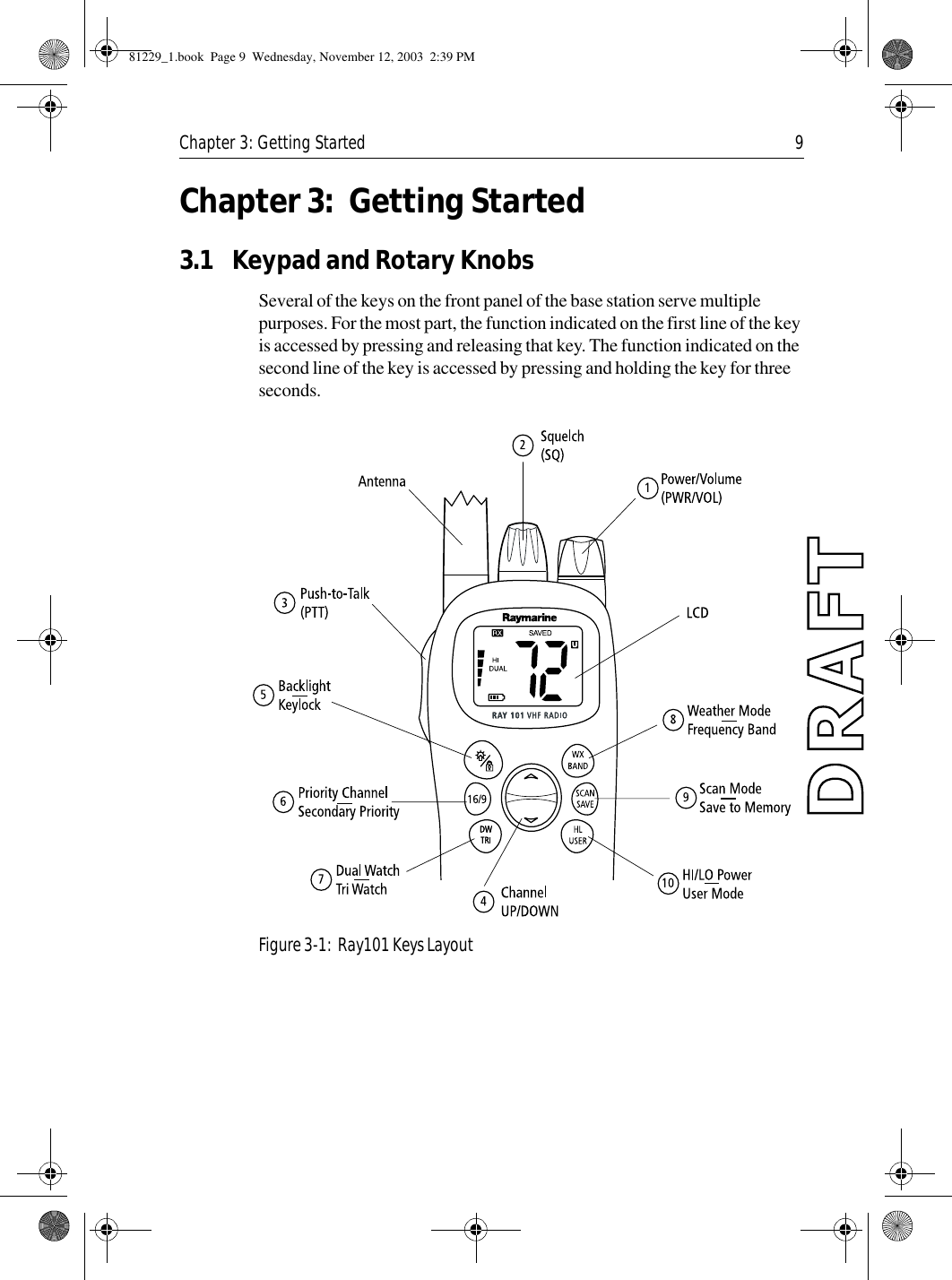 Chapter 3: Getting Started 9Chapter 3: Getting Started3.1 Keypad and Rotary KnobsSeveral of the keys on the front panel of the base station serve multiple purposes. For the most part, the function indicated on the first line of the key is accessed by pressing and releasing that key. The function indicated on the second line of the key is accessed by pressing and holding the key for three seconds.            Figure 3-1:  Ray101 Keys Layout81229_1.book  Page 9  Wednesday, November 12, 2003  2:39 PM