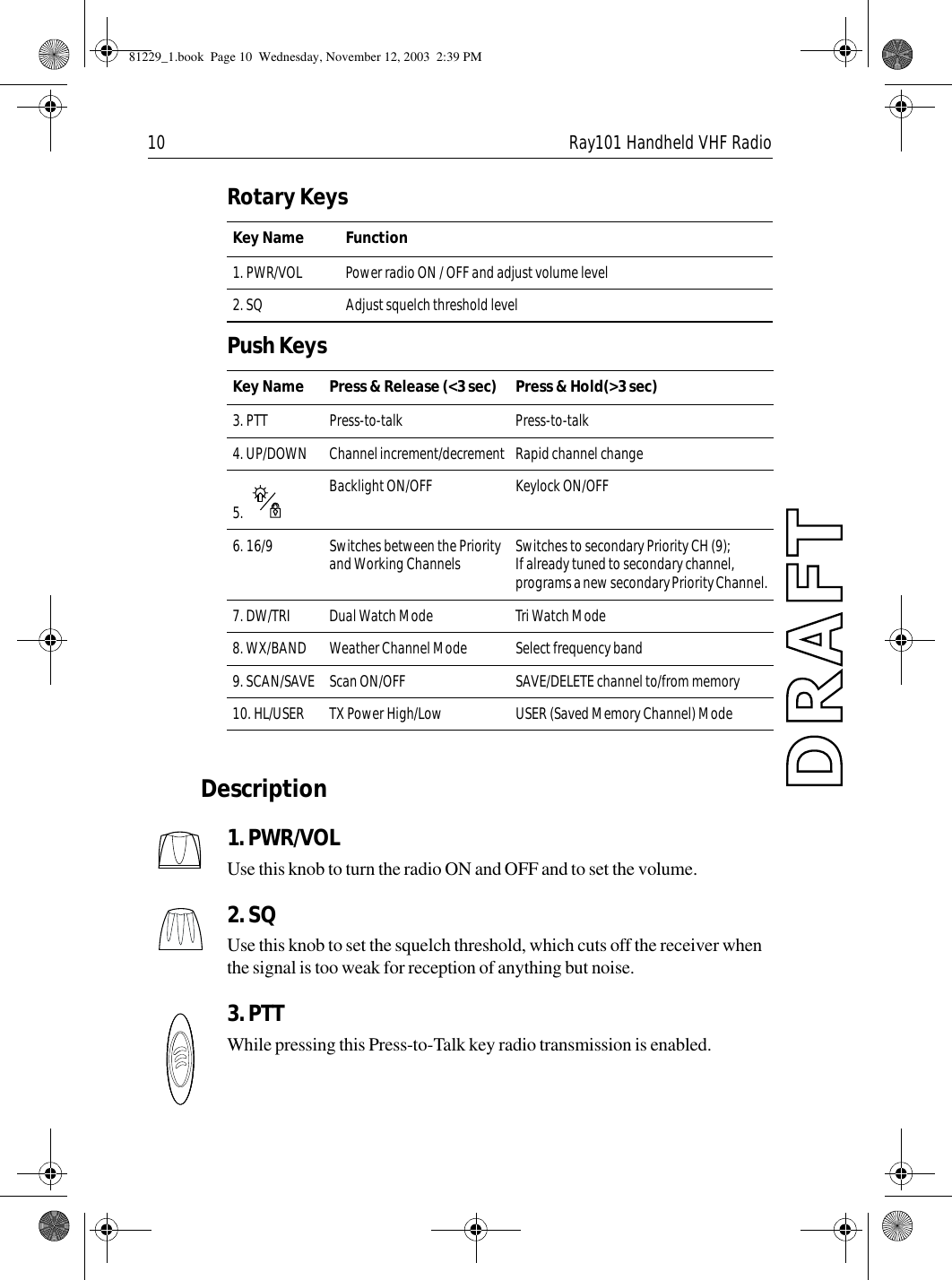 10 Ray101 Handheld VHF RadioRotary Keys             Push Keys             Description1. PWR/VOLUse this knob to turn the radio ON and OFF and to set the volume.2. SQUse this knob to set the squelch threshold, which cuts off the receiver when the signal is too weak for reception of anything but noise. 3. PTTWhile pressing this Press-to-Talk key radio transmission is enabled.Key Name Function1. PWR/VOL Power radio ON / OFF and adjust volume level 2. SQ Adjust squelch threshold levelKey Name Press &amp; Release (&lt;3 sec) Press &amp; Hold(&gt;3 sec)3. PTT Press-to-talk Press-to-talk4. UP/DOWN Channel increment/decrement Rapid channel change5. Backlight ON/OFF Keylock ON/OFF6. 16/9 Switches between the Priority and Working Channels Switches to secondary Priority CH (9);If already tuned to secondary channel, programs a new secondary Priority Channel.7. DW/TRI Dual Watch Mode Tri Watch Mode8. WX/BAND Weather Channel Mode Select frequency band9. SCAN/SAVE Scan ON/OFF SAVE/DELETE channel to/from memory10. HL/USER TX Power High/Low USER (Saved Memory Channel) Mode81229_1.book  Page 10  Wednesday, November 12, 2003  2:39 PM