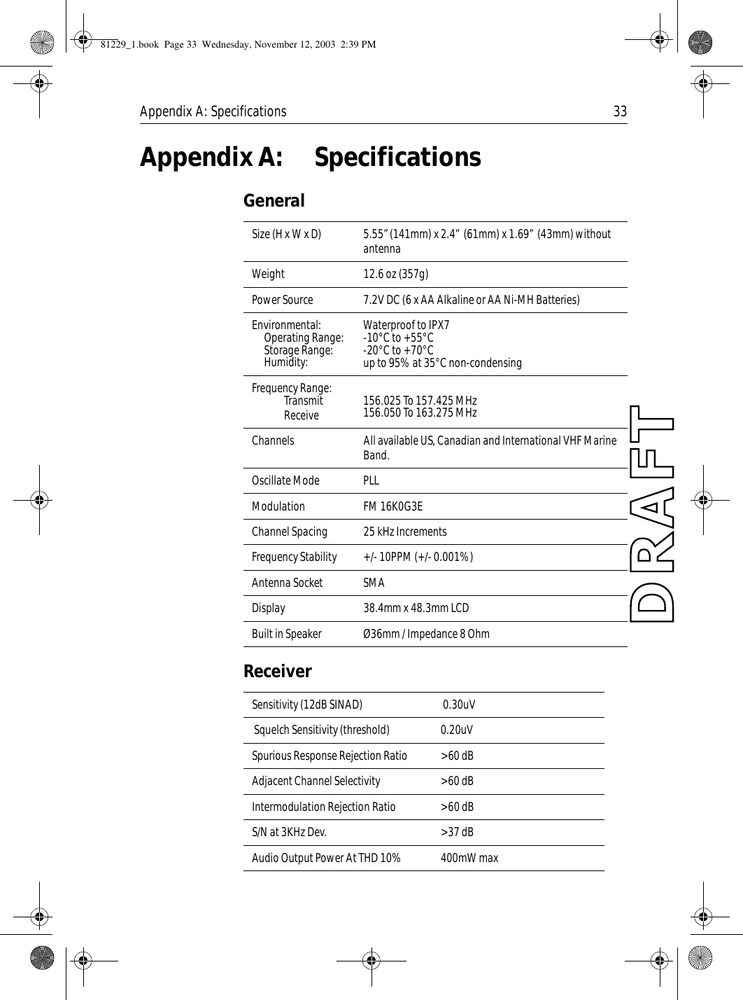 Appendix A: Specifications 33Appendix A: SpecificationsGeneralReceiver             Size (H x W x D) 5.55”(141mm) x 2.4” (61mm) x 1.69” (43mm) without antennaWeight 12.6 oz (357g)Power Source 7.2V DC (6 x AA Alkaline or AA Ni-MH Batteries)Environmental:Operating Range:Storage Range: Humidity: Waterproof to IPX7-10°C to +55°C-20°C to +70°Cup to 95% at 35°C non-condensingFrequency Range:TransmitReceive 156.025 To 157.425 MHz156.050 To 163.275 MHzChannels All available US, Canadian and International VHF Marine Band.Oscillate Mode PLLModulation FM 16K0G3EChannel Spacing 25 kHz IncrementsFrequency Stability +/- 10PPM (+/- 0.001%)Antenna Socket SMADisplay 38.4mm x 48.3mm LCDBuilt in Speaker Ø36mm / Impedance 8 Ohm             Sensitivity (12dB SINAD)  0.30uV Squelch Sensitivity (threshold) 0.20uVSpurious Response Rejection Ratio &gt;60 dBAdjacent Channel Selectivity &gt;60 dBIntermodulation Rejection Ratio &gt;60 dBS/N at 3KHz Dev. &gt;37 dBAudio Output Power At THD 10% 400mW max81229_1.book  Page 33  Wednesday, November 12, 2003  2:39 PM