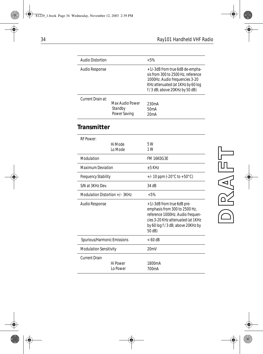 34 Ray101 Handheld VHF RadioTransmitter Audio Distortion &lt;5%Audio Response +1/-3dB from true 6dB de-empha-sis from 300 to 2500 Hz, reference 1000Hz. Audio frequencies 3-20 KHz attenuated (at 1KHz by 60 log f / 3 dB; above 20KHz by 50 dB)Current Drain at: Max Audio PowerStandbyPower Saving230mA50mA20mA             RF Power: Hi ModeLo Mode 5 W1 WModulation FM 16K0G3EMaximum Deviation ±5 KHzFrequency Stability +/- 10 ppm (-20°C to +50°C)S/N at 3KHz Dev. 34 dBModulation Distortion +/– 3KHz  &lt;5%Audio Response +1/-3dB from true 6dB pre-emphasis from 300 to 2500 Hz, reference 1000Hz. Audio frequen-cies 3-20 KHz attenuated (at 1KHz by 60 log f / 3 dB; above 20KHz by 50 dB) Spurious/Harmonic Emissions &lt; 60 dBModulation Sensitivity 20mVCurrent Drain  Hi PowerLo Power 1800mA700mA             81229_1.book  Page 34  Wednesday, November 12, 2003  2:39 PM