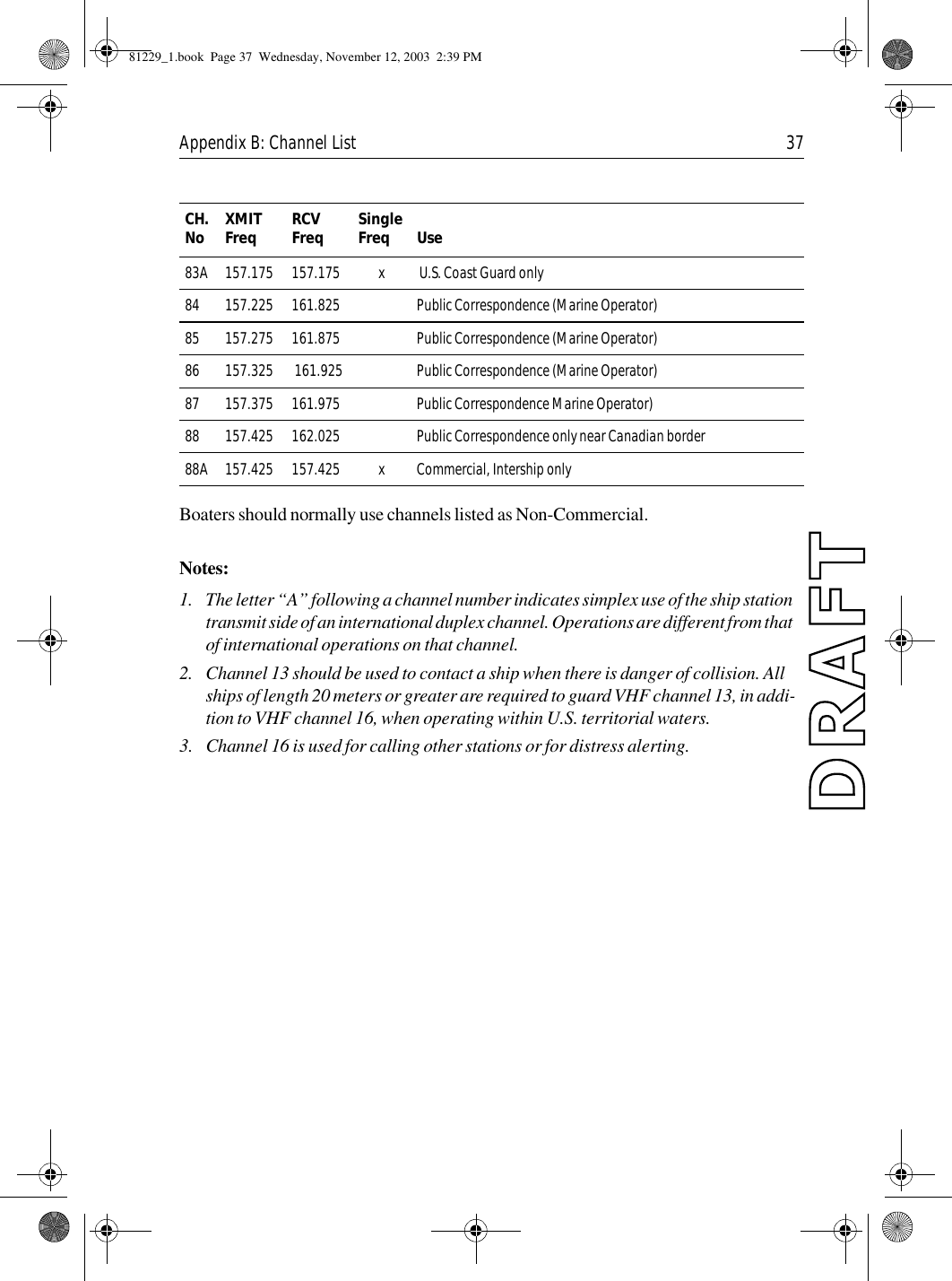 Appendix B: Channel List 37Boaters should normally use channels listed as Non-Commercial. Notes:1. The letter “A” following a channel number indicates simplex use of the ship station transmit side of an international duplex channel. Operations are different from that of international operations on that channel. 2. Channel 13 should be used to contact a ship when there is danger of collision. All ships of length 20 meters or greater are required to guard VHF channel 13, in addi-tion to VHF channel 16, when operating within U.S. territorial waters. 3. Channel 16 is used for calling other stations or for distress alerting. 83A 157.175 157.175 x  U.S. Coast Guard only84 157.225 161.825 Public Correspondence (Marine Operator)85 157.275 161.875 Public Correspondence (Marine Operator)86 157.325  161.925  Public Correspondence (Marine Operator)87 157.375 161.975 Public Correspondence Marine Operator)88 157.425 162.025 Public Correspondence only near Canadian border88A 157.425 157.425 x Commercial, Intership onlyCH. No XMIT Freq RCV Freq Single Freq Use81229_1.book  Page 37  Wednesday, November 12, 2003  2:39 PM