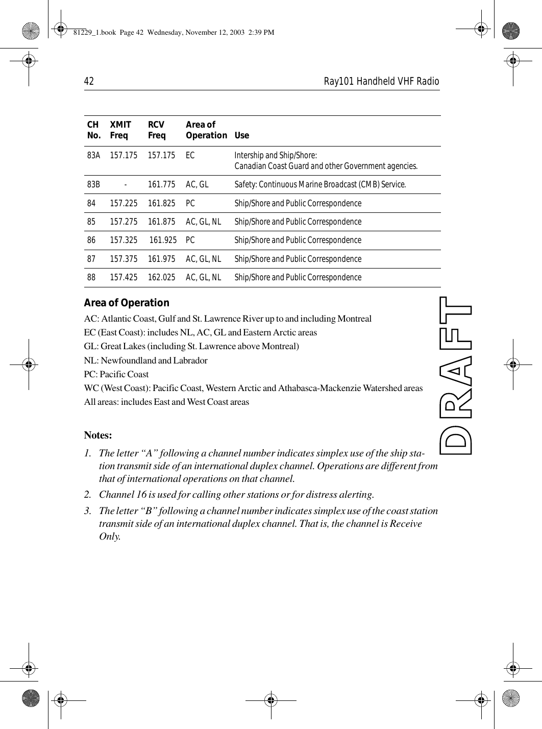 42 Ray101 Handheld VHF RadioArea of OperationAC: Atlantic Coast, Gulf and St. Lawrence River up to and including MontrealEC (East Coast): includes NL, AC, GL and Eastern Arctic areasGL: Great Lakes (including St. Lawrence above Montreal)NL: Newfoundland and LabradorPC: Pacific CoastWC (West Coast): Pacific Coast, Western Arctic and Athabasca-Mackenzie Watershed areasAll areas: includes East and West Coast areasNotes:1. The letter “A” following a channel number indicates simplex use of the ship sta-tion transmit side of an international duplex channel. Operations are different from that of international operations on that channel. 2. Channel 16 is used for calling other stations or for distress alerting.3. The letter “B” following a channel number indicates simplex use of the coast station transmit side of an international duplex channel. That is, the channel is Receive Only.83A 157.175 157.175 EC Intership and Ship/Shore:Canadian Coast Guard and other Government agencies.83B - 161.775 AC, GL Safety: Continuous Marine Broadcast (CMB) Service.84 157.225 161.825 PC Ship/Shore and Public Correspondence85 157.275 161.875 AC, GL, NL Ship/Shore and Public Correspondence86 157.325  161.925  PC Ship/Shore and Public Correspondence87 157.375 161.975 AC, GL, NL Ship/Shore and Public Correspondence88 157.425 162.025 AC, GL, NL Ship/Shore and Public CorrespondenceCH No. XMIT Freq RCV Freq Area of Operation Use81229_1.book  Page 42  Wednesday, November 12, 2003  2:39 PM