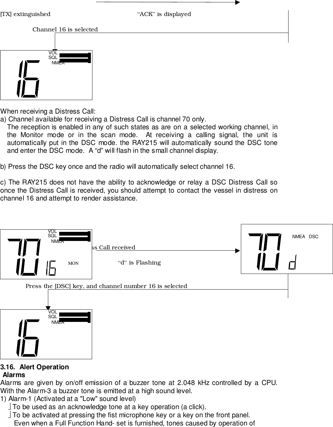 [TX] extinguished                                                   “ACK” is displayed                   Channel 16 is selectedWhen receiving a Distress Call:a) Channel available for receiving a Distress Call is channel 70 only.The reception is enabled in any of such states as are on a selected working channel, inthe Monitor mode or in the scan mode.  At receiving a calling signal, the unit isautomatically put in the DSC mode. the RAY215 will automatically sound the DSC toneand enter the DSC mode.  A “d” will flash in the small channel display.b) Press the DSC key once and the radio will automatically select channel 16.c) The RAY215 does not have the ability to acknowledge or relay a DSC Distress Call soonce the Distress Call is received, you should attempt to contact the vessel in distress onchannel 16 and attempt to render assistance.                             When a Distress Call received                                                                     “d” is Flashing               Press the [DSC] key, and channel number 16 is selected3.16.  Alert Operation AlarmsAlarms are given by on/off emission of a buzzer tone at 2.048 kHz controlled by a CPU.With the Alarm-3 a buzzer tone is emitted at a high sound level.1) Alarm-1 (Activated at a &quot;Low&quot; sound level)     To be used as an acknowledge tone at a key operation (a click).     To be activated at pressing the fist microphone key or a key on the front panel.       Even when a Full Function Hand- set is furnished, tones caused by operation ofNMEAVOLSQLNMEAVOLSQLΜ  Ο  ΝNMEA DSCNMEAVOLSQL