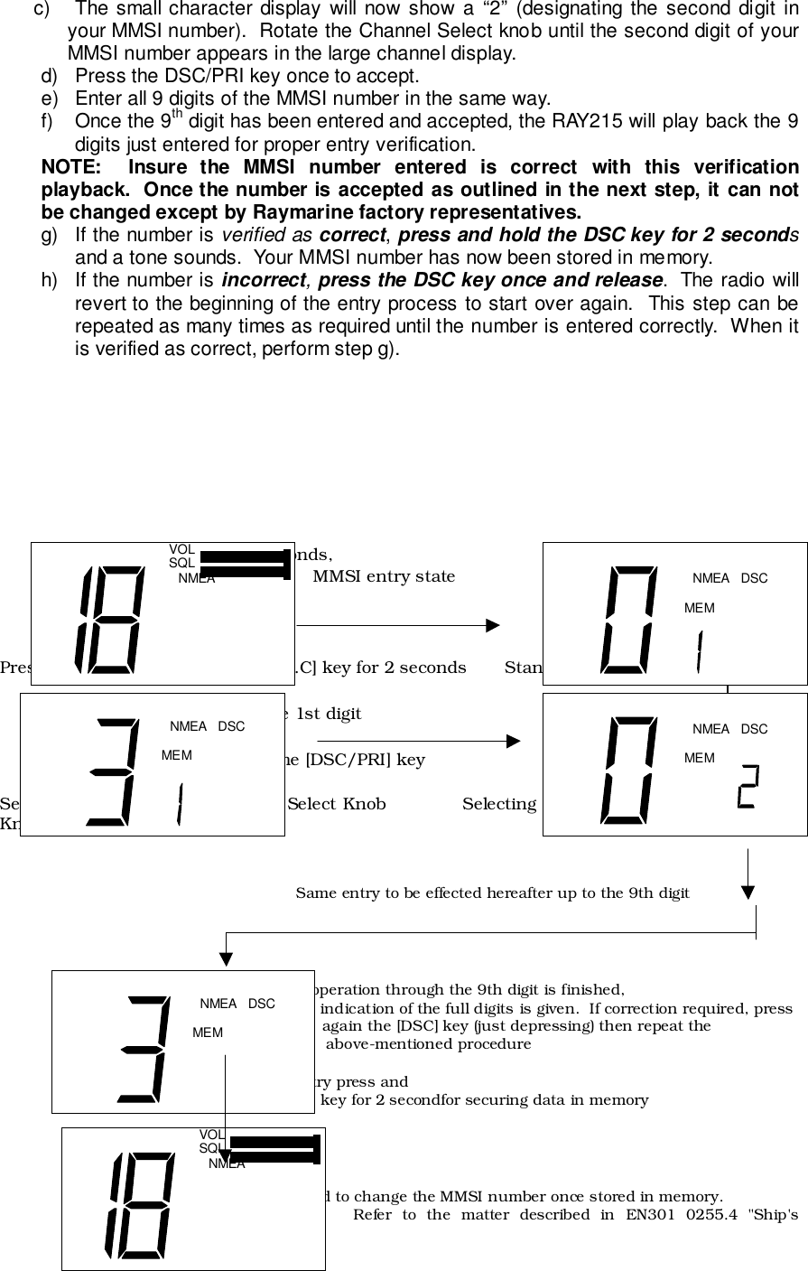 c)  The small character display will now show a “2” (designating the second digit inyour MMSI number).  Rotate the Channel Select knob until the second digit of yourMMSI number appears in the large channel display.d)  Press the DSC/PRI key once to accept.e)  Enter all 9 digits of the MMSI number in the same way.f)  Once the 9th digit has been entered and accepted, the RAY215 will play back the 9digits just entered for proper entry verification.NOTE:  Insure the MMSI number entered is correct with this verificationplayback.  Once the number is accepted as outlined in the next step, it can notbe changed except by Raymarine factory representatives.g)  If the number is verified as correct, press and hold the DSC key for 2 secondsand a tone sounds.  Your MMSI number has now been stored in memory.h)  If the number is incorrect, press the DSC key once and release.  The radio willrevert to the beginning of the entry process to start over again.  This step can berepeated as many times as required until the number is entered correctly.  When itis verified as correct, perform step g).           After 2 seconds,MMSI entry statePress the [DSC/PRI] key and [D/L I.C] key for 2 seconds       Stand-by for the 1st digit entry Determine the 1st digit                       by pressing the [DSC/PRI] keySelecting CH number by Channel Select Knob            Selecting CH number by Channel SelectKnobSame entry to be effected hereafter up to the 9th digit    When the entry operation through the 9th digit is finished,indication of the full digits is given.  If correction required, pressagain the [DSC] key (just depressing) then repeat the above-mentioned procedure                           To finalize (or fix) the entry press and                                 hold the [DSC/PRI] key for 2 secondfor securing data in memoryUser is disabled to change the MMSI number once stored in memory.Refer to the matter described in EN301 0255.4 &quot;Ship&apos;sNMEAMEMDSC NMEAMEMDSCNMEAMEMDSCNMEAVOLSQLNMEAVOLSQL NMEAMEMDSC