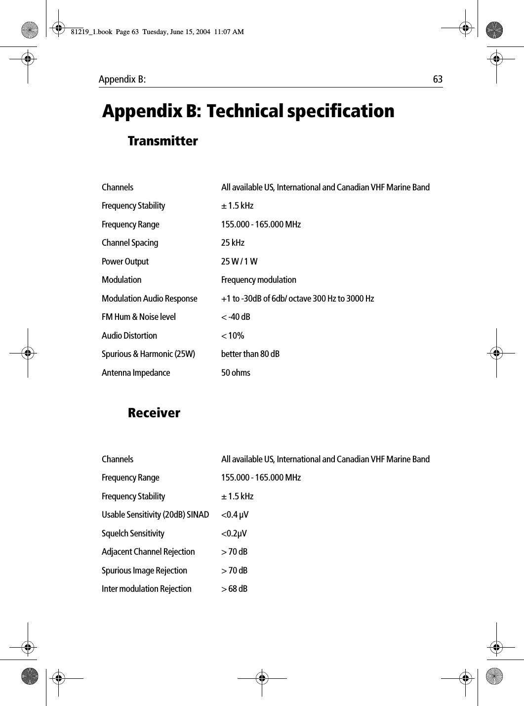 Appendix B:  63 Appendix B: Technical specificationTransmitter            Receiver            Channels All available US, International and Canadian VHF Marine BandFrequency Stability ± 1.5 kHzFrequency Range 155.000 - 165.000 MHzChannel Spacing 25 kHzPower Output 25 W / 1 WModulation Frequency modulationModulation Audio Response +1 to -30dB of 6db/ octave 300 Hz to 3000 HzFM Hum &amp; Noise level &lt; -40 dBAudio Distortion &lt; 10%Spurious &amp; Harmonic (25W) better than 80 dBAntenna Impedance 50 ohmsChannels All available US, International and Canadian VHF Marine BandFrequency Range 155.000 - 165.000 MHzFrequency Stability ± 1.5 kHzUsable Sensitivity (20dB) SINAD &lt;0.4 µV Squelch Sensitivity &lt;0.2µVAdjacent Channel Rejection &gt; 70 dBSpurious Image Rejection &gt; 70 dBInter modulation Rejection &gt; 68 dB81219_1.book  Page 63  Tuesday, June 15, 2004  11:07 AM