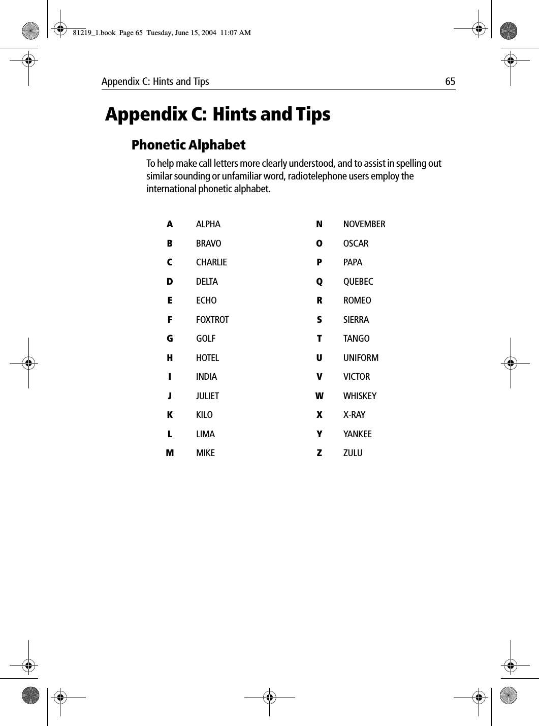 Appendix C: Hints and Tips 65 Appendix C: Hints and TipsPhonetic AlphabetTo help make call letters more clearly understood, and to assist in spelling out similar sounding or unfamiliar word, radiotelephone users employ the international phonetic alphabet.AALPHA NNOVEMBERBBRAVO OOSCARCCHARLIE PPAPADDELTA QQUEBECEECHO RROMEOFFOXTROT SSIERRAGGOLF TTANGOHHOTEL UUNIFORMIINDIA VVICTORJJULIET WWHISKEYKKILO XX-RAYLLIMA YYANKEEMMIKE ZZULU81219_1.book  Page 65  Tuesday, June 15, 2004  11:07 AM