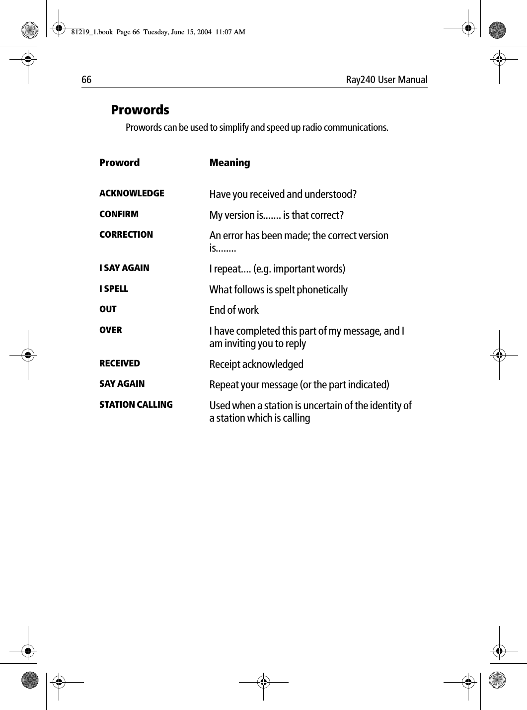 66 Ray240 User ManualProwordsProwords can be used to simplify and speed up radio communications. Proword MeaningACKNOWLEDGE Have you received and understood?CONFIRM My version is....... is that correct?CORRECTION An error has been made; the correct version is........I SAY AGAIN I repeat.... (e.g. important words)I SPELL What follows is spelt phoneticallyOUT End of workOVER I have completed this part of my message, and I am inviting you to replyRECEIVED Receipt acknowledgedSAY AGAIN Repeat your message (or the part indicated)STATION CALLING Used when a station is uncertain of the identity of a station which is calling81219_1.book  Page 66  Tuesday, June 15, 2004  11:07 AM