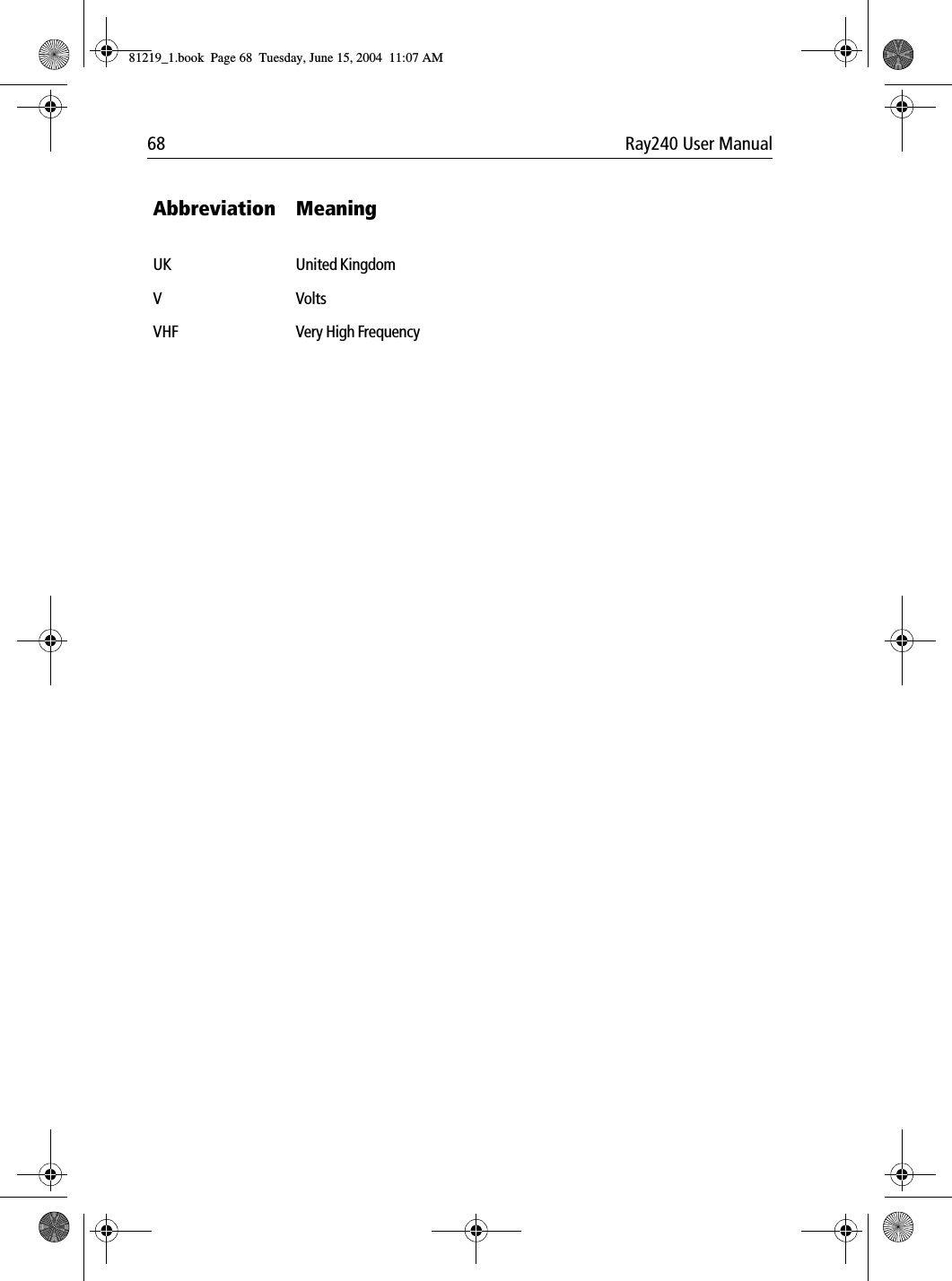 68 Ray240 User ManualUK United KingdomVVoltsVHF Very High FrequencyAbbreviation Meaning81219_1.book  Page 68  Tuesday, June 15, 2004  11:07 AM