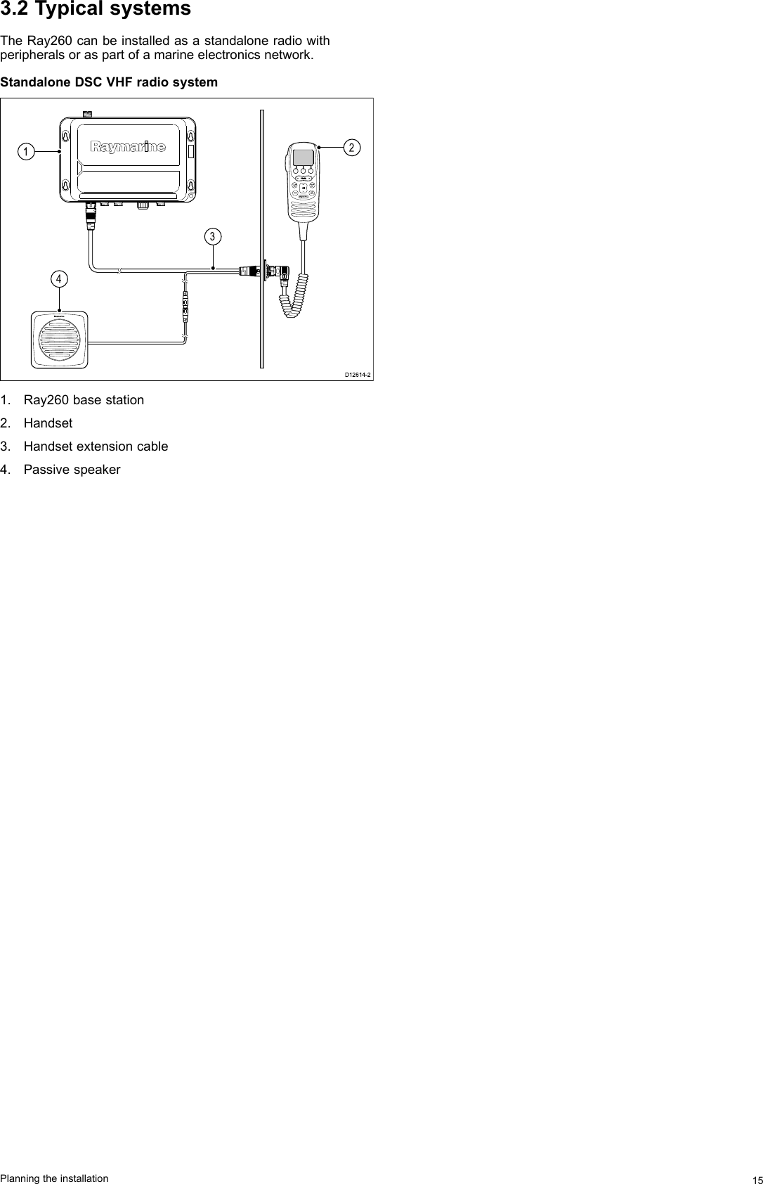 3.2TypicalsystemsTheRay260canbeinstalledasastandaloneradiowithperipheralsoraspartofamarineelectronicsnetwork.StandaloneDSCVHFradiosystem0   D12614-243121.Ray260basestation2.Handset3.Handsetextensioncable4.PassivespeakerPlanningtheinstallation15