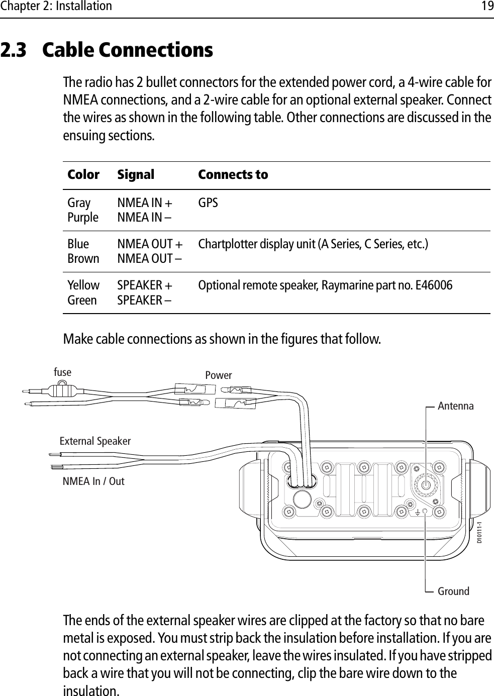 Chapter 2: Installation 192.3 Cable ConnectionsThe radio has 2 bullet connectors for the extended power cord, a 4-wire cable for NMEA connections, and a 2-wire cable for an optional external speaker. Connect the wires as shown in the following table. Other connections are discussed in the ensuing sections.Make cable connections as shown in the figures that follow.            The ends of the external speaker wires are clipped at the factory so that no bare metal is exposed. You must strip back the insulation before installation. If you are not connecting an external speaker, leave the wires insulated. If you have stripped back a wire that you will not be connecting, clip the bare wire down to the insulation.Color  Signal Connects toGrayPurpleNMEA IN +NMEA IN –GPSBlueBrownNMEA OUT +NMEA OUT –Chartplotter display unit (A Series, C Series, etc.)YellowGreenSPEAKER +SPEAKER –Optional remote speaker, Raymarine part no. E46006AntennaPowerNMEA In / OutfuseGroundD10111-1External Speaker