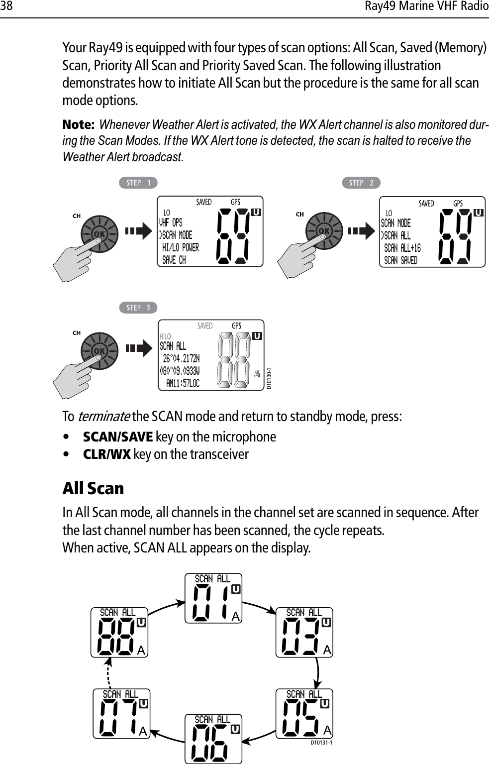 38 Ray49 Marine VHF RadioYour Ray49 is equipped with four types of scan options: All Scan, Saved (Memory) Scan, Priority All Scan and Priority Saved Scan. The following illustration demonstrates how to initiate All Scan but the procedure is the same for all scan mode options.Note:  Whenever Weather Alert is activated, the WX Alert channel is also monitored dur-ing the Scan Modes. If the WX Alert tone is detected, the scan is halted to receive the Weather Alert broadcast.            To terminate the SCAN mode and return to standby mode, press:•SCAN/SAVE key on the microphone•CLR/WX key on the transceiverAll ScanIn All Scan mode, all channels in the channel set are scanned in sequence. After the last channel number has been scanned, the cycle repeats.When active, SCAN ALL appears on the display.            D10130-1VHF OPS&gt;SCAN MODE HI/LO POWER SAVE CHSCAN MODE&gt;SCAN ALL SCAN ALL+16 SCAN SAVEDSCAN ALL 26 04.2172N080 09.0933W  AM11:57LOCSCAN ALLSCAN ALLSCAN ALLSCAN ALLSCAN ALLSCAN ALLD10131-1