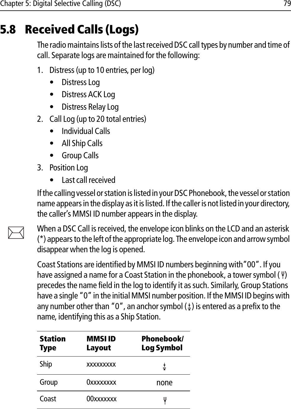 Chapter 5: Digital Selective Calling (DSC) 795.8 Received Calls (Logs)The radio maintains lists of the last received DSC call types by number and time of call. Separate logs are maintained for the following:1. Distress (up to 10 entries, per log)• Distress Log• Distress ACK Log• Distress Relay Log2. Call Log (up to 20 total entries)• Individual Calls• All Ship Calls• Group Calls3. Position Log• Last call receivedIf the calling vessel or station is listed in your DSC Phonebook, the vessel or station name appears in the display as it is listed. If the caller is not listed in your directory, the caller’s MMSI ID number appears in the display.When a DSC Call is received, the envelope icon blinks on the LCD and an asterisk (*) appears to the left of the appropriate log. The envelope icon and arrow symbol disappear when the log is opened.Coast Stations are identified by MMSI ID numbers beginning with”00”. If you have assigned a name for a Coast Station in the phonebook, a tower symbol ( ) precedes the name field in the log to identify it as such. Similarly, Group Stations have a single “0” in the initial MMSI number position. If the MMSI ID begins with any number other than “0”, an anchor symbol ( ) is entered as a prefix to the name, identifying this as a Ship Station.StationTypeMMSI ID LayoutPhonebook/ Log SymbolShip xxxxxxxxxGroup 0xxxxxxxx noneCoast 00xxxxxxx