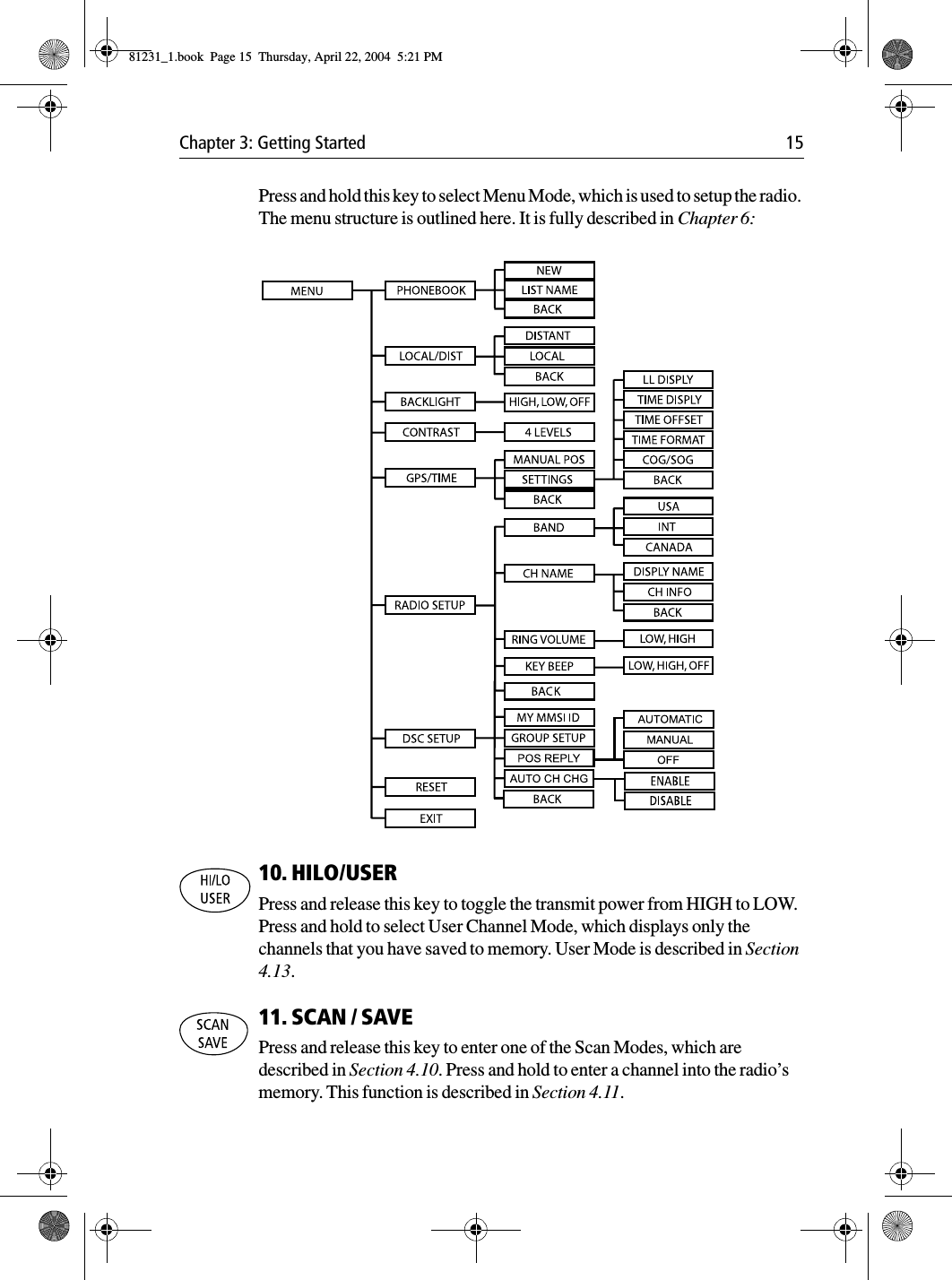 Chapter 3: Getting Started 15Press and hold this key to select Menu Mode, which is used to setup the radio. The menu structure is outlined here. It is fully described in Chapter 6:            10. HILO/USERPress and release this key to toggle the transmit power from HIGH to LOW. Press and hold to select User Channel Mode, which displays only the channels that you have saved to memory. User Mode is described in Section 4.13.11. SCAN / SAVEPress and release this key to enter one of the Scan Modes, which are described in Section 4.10. Press and hold to enter a channel into the radio’s memory. This function is described in Section 4.11.81231_1.book  Page 15  Thursday, April 22, 2004  5:21 PM