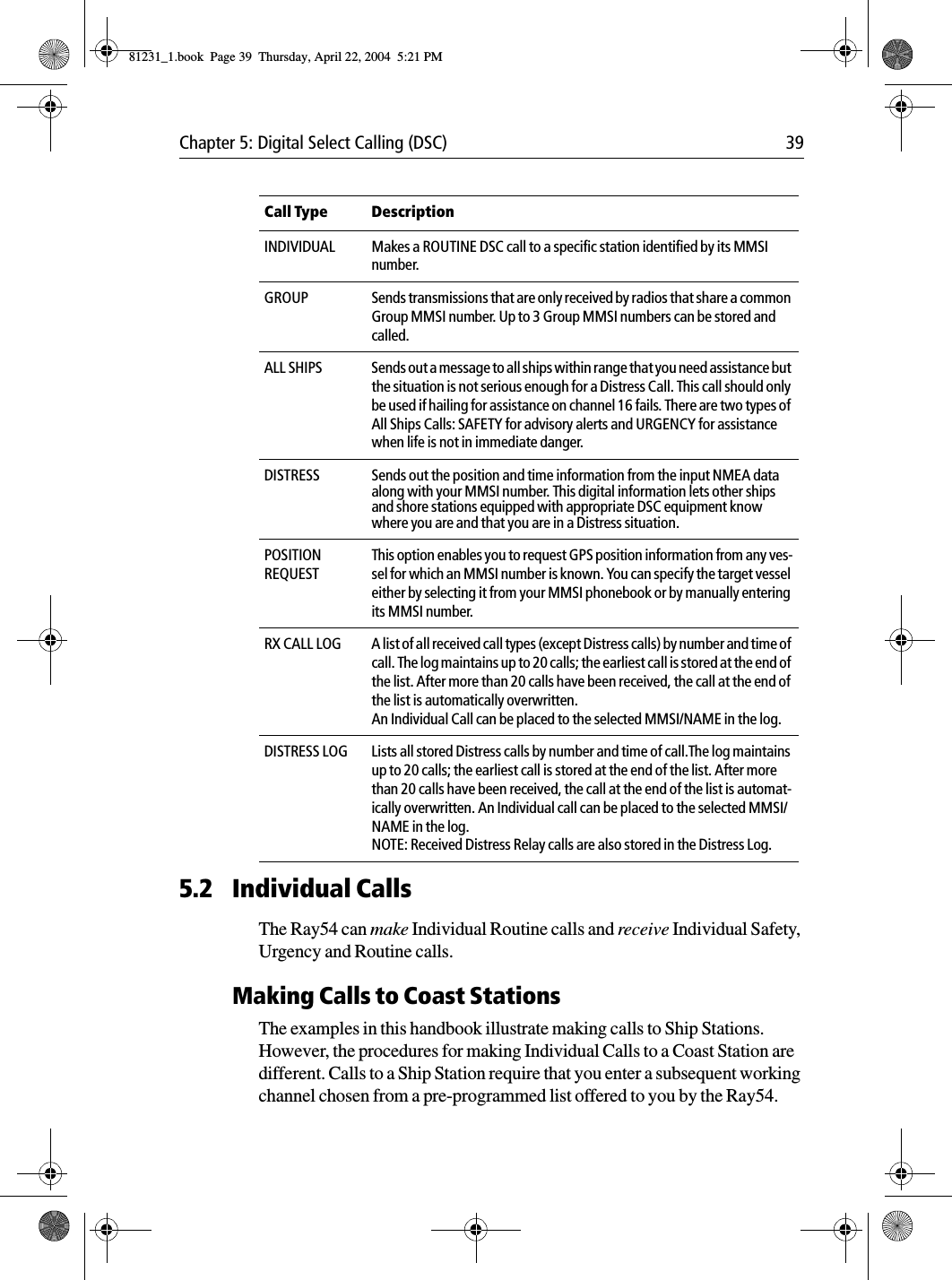 Chapter 5: Digital Select Calling (DSC) 39            5.2 Individual CallsThe Ray54 can make Individual Routine calls and receive Individual Safety, Urgency and Routine calls.Making Calls to Coast StationsThe examples in this handbook illustrate making calls to Ship Stations. However, the procedures for making Individual Calls to a Coast Station are different. Calls to a Ship Station require that you enter a subsequent working channel chosen from a pre-programmed list offered to you by the Ray54. Call Type DescriptionINDIVIDUAL Makes a ROUTINE DSC call to a specific station identified by its MMSI number. GROUP Sends transmissions that are only received by radios that share a common Group MMSI number. Up to 3 Group MMSI numbers can be stored and called.ALL SHIPS Sends out a message to all ships within range that you need assistance but the situation is not serious enough for a Distress Call. This call should only be used if hailing for assistance on channel 16 fails. There are two types of All Ships Calls: SAFETY for advisory alerts and URGENCY for assistance when life is not in immediate danger. DISTRESS Sends out the position and time information from the input NMEA data along with your MMSI number. This digital information lets other ships and shore stations equipped with appropriate DSC equipment know where you are and that you are in a Distress situation.POSITION REQUESTThis option enables you to request GPS position information from any ves-sel for which an MMSI number is known. You can specify the target vessel either by selecting it from your MMSI phonebook or by manually entering its MMSI number.RX CALL LOG A list of all received call types (except Distress calls) by number and time of call. The log maintains up to 20 calls; the earliest call is stored at the end of the list. After more than 20 calls have been received, the call at the end of the list is automatically overwritten. An Individual Call can be placed to the selected MMSI/NAME in the log.DISTRESS LOG Lists all stored Distress calls by number and time of call.The log maintains up to 20 calls; the earliest call is stored at the end of the list. After more than 20 calls have been received, the call at the end of the list is automat-ically overwritten. An Individual call can be placed to the selected MMSI/NAME in the log.NOTE: Received Distress Relay calls are also stored in the Distress Log.81231_1.book  Page 39  Thursday, April 22, 2004  5:21 PM