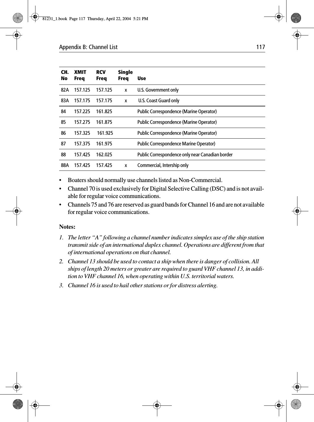 Appendix B: Channel List 117•Boaters should normally use channels listed as Non-Commercial. •Channel 70 is used exclusively for Digital Selective Calling (DSC) and is not avail-able for regular voice communications.•Channels 75 and 76 are reserved as guard bands for Channel 16 and are not available for regular voice communications.Notes:1. The letter “A” following a channel number indicates simplex use of the ship station transmit side of an international duplex channel. Operations are different from that of international operations on that channel. 2. Channel 13 should be used to contact a ship when there is danger of collision. All ships of length 20 meters or greater are required to guard VHF channel 13, in addi-tion to VHF channel 16, when operating within U.S. territorial waters. 3. Channel 16 is used to hail other stations or for distress alerting. 82A 157.125 157.125 x U.S. Government only83A 157.175 157.175 x  U.S. Coast Guard only84 157.225 161.825 Public Correspondence (Marine Operator)85 157.275 161.875 Public Correspondence (Marine Operator)86 157.325  161.925  Public Correspondence (Marine Operator)87 157.375 161.975 Public Correspondence Marine Operator)88 157.425 162.025 Public Correspondence only near Canadian border88A 157.425 157.425 x Commercial, Intership onlyCH. NoXMIT FreqRCV FreqSingle Freq Use81231_1.book  Page 117  Thursday, April 22, 2004  5:21 PM