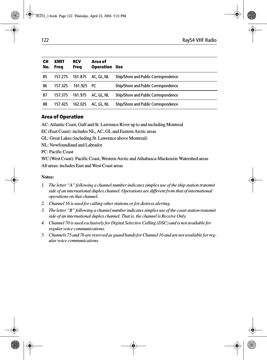 122 Ray54 VHF RadioArea of OperationAC: Atlantic Coast, Gulf and St. Lawrence River up to and including MontrealEC (East Coast): includes NL, AC, GL and Eastern Arctic areasGL: Great Lakes (including St. Lawrence above Montreal)NL: Newfoundland and LabradorPC: Pacific CoastWC (West Coast): Pacific Coast, Western Arctic and Athabasca-Mackenzie Watershed areasAll areas: includes East and West Coast areasNotes:1. The letter “A” following a channel number indicates simplex use of the ship station transmit side of an international duplex channel. Operations are different from that of international operations on that channel. 2. Channel 16 is used for calling other stations or for distress alerting.3. The letter “B” following a channel number indicates simplex use of the coast station transmit side of an international duplex channel. That is, the channel is Receive Only.4. Channel 70 is used exclusively for Digital Selective Calling (DSC) and is not available for regular voice communications.5. Channels 75 and 76 are reserved as guard bands for Channel 16 and are not available for reg-ular voice communications.85 157.275 161.875 AC, GL, NL Ship/Shore and Public Correspondence86 157.325  161.925  PC Ship/Shore and Public Correspondence87 157.375 161.975 AC, GL, NL Ship/Shore and Public Correspondence88 157.425 162.025 AC, GL, NL Ship/Shore and Public CorrespondenceCH No.XMIT FreqRCV FreqArea of Operation Use81231_1.book  Page 122  Thursday, April 22, 2004  5:21 PM