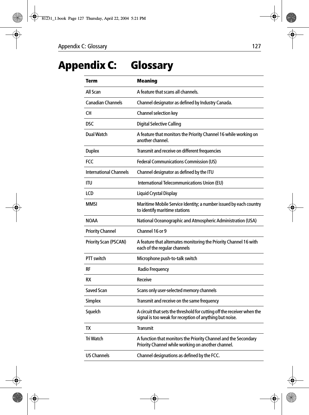 Appendix C: Glossary 127Appendix C: Glossary            Term MeaningAll Scan A feature that scans all channels.Canadian Channels Channel designator as defined by Industry Canada.CH Channel selection keyDSC Digital Selective Calling Dual Watch  A feature that monitors the Priority Channel 16 while working on another channel.Duplex Transmit and receive on different frequenciesFCC Federal Communications Commission (US)International Channels  Channel designator as defined by the ITUITU  International Telecommunications Union (EU)LCD Liquid Crystal DisplayMMSI Maritime Mobile Service Identity; a number issued by each country to identify maritime stationsNOAA National Oceanographic and Atmospheric Administration (USA)Priority Channel Channel 16 or 9Priority Scan (PSCAN) A feature that alternates monitoring the Priority Channel 16 with each of the regular channelsPTT switch Microphone push-to-talk switchRF  Radio FrequencyRX ReceiveSaved Scan Scans only user-selected memory channelsSimplex Transmit and receive on the same frequencySquelch A circuit that sets the threshold for cutting off the receiver when the signal is too weak for reception of anything but noise.TX TransmitTri Watch A function that monitors the Priority Channel and the Secondary Priority Channel while working on another channel.US Channels Channel designations as defined by the FCC.81231_1.book  Page 127  Thursday, April 22, 2004  5:21 PM