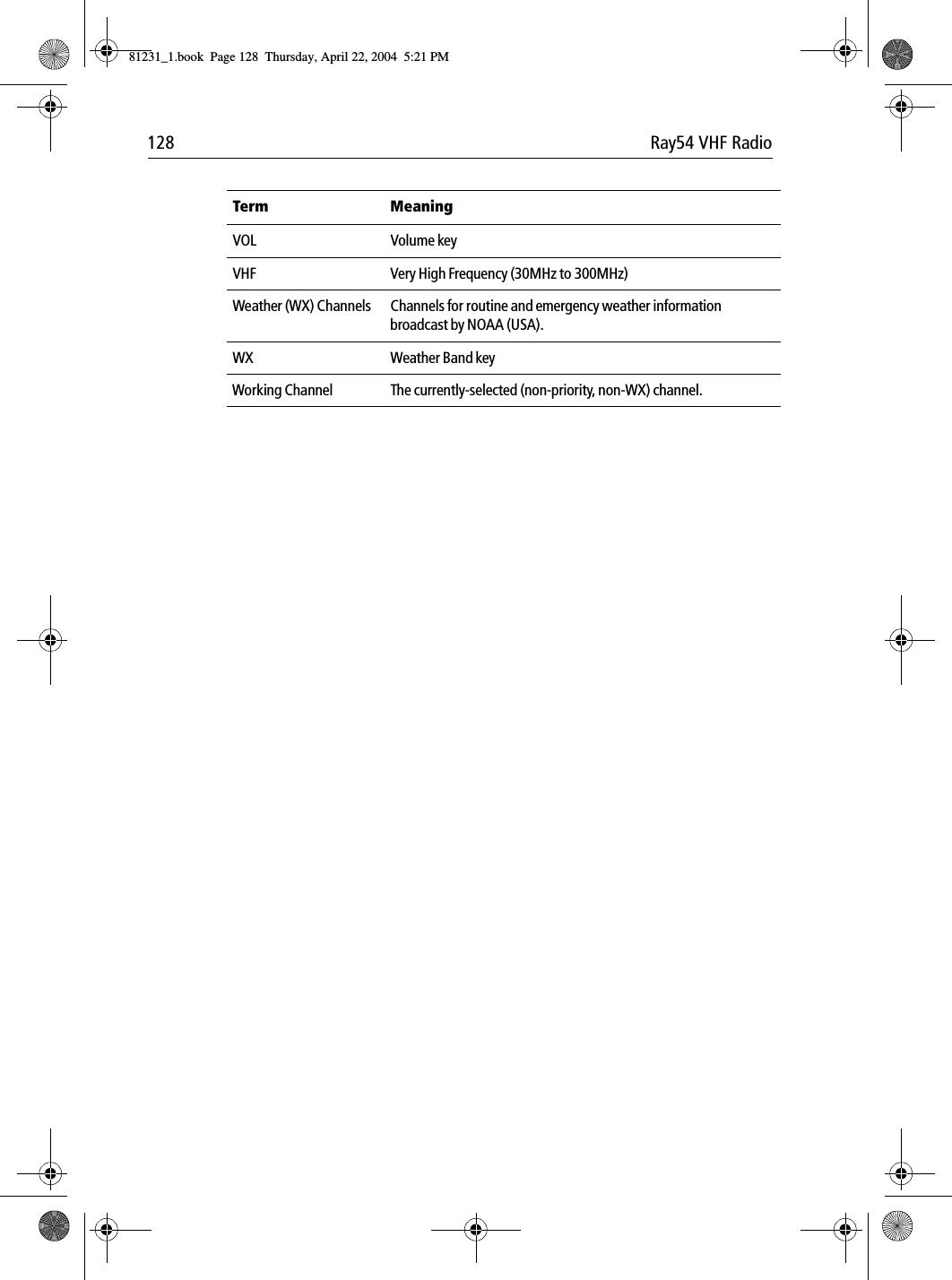 128 Ray54 VHF RadioVOL Volume keyVHF Very High Frequency (30MHz to 300MHz)Weather (WX) Channels Channels for routine and emergency weather information broadcast by NOAA (USA).WX Weather Band keyWorking Channel  The currently-selected (non-priority, non-WX) channel.Term Meaning81231_1.book  Page 128  Thursday, April 22, 2004  5:21 PM