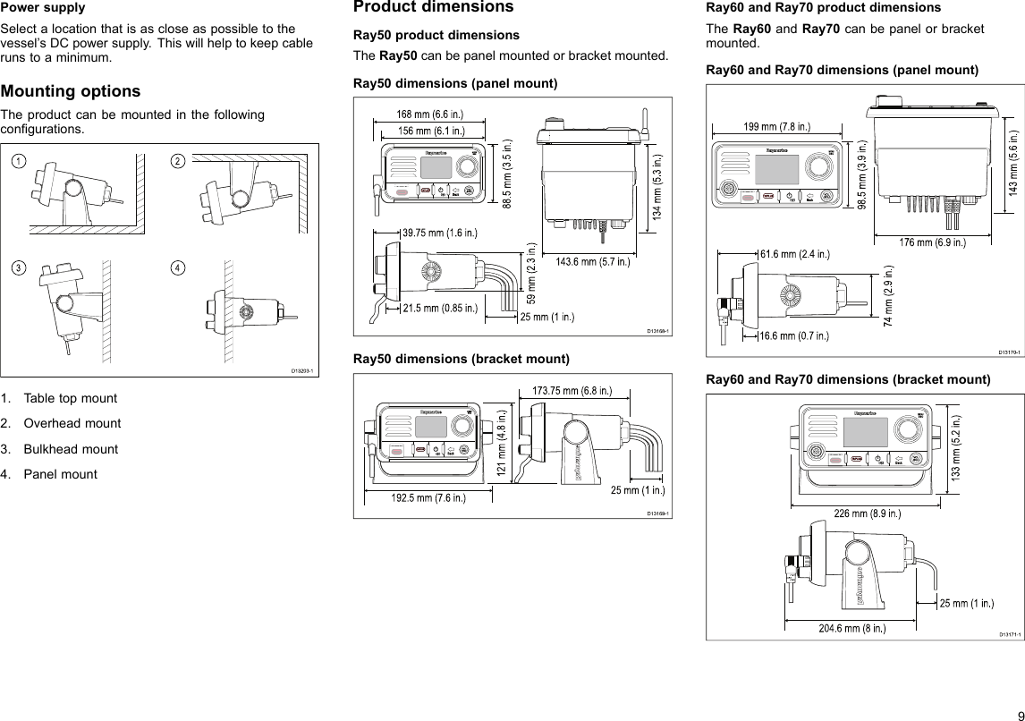 PowersupplySelectalocationthatisascloseaspossibletothevessel’sDCpowersupply.Thiswillhelptokeepcablerunstoaminimum.MountingoptionsTheproductcanbemountedinthefollowingcongurations.D13203-112341.T abletopmount2.Overheadmount3.Bulkheadmount4.PanelmountProductdimensionsRay50productdimensionsTheRay50canbepanelmountedorbracketmounted.Ray50dimensions(panelmount)168 mm (6.6 in.)156 mm (6.1 in.)88.5 mm (3.5 in.)134 mm (5.3 in.)59 mm (2.3 in.)143.6 mm (5.7 in.)39.75 mm (1.6 in.)21.5 mm (0.85 in.) 25 mm (1 in.)D13168-1Ray50dimensions(bracketmount)192.5 mm (7.6 in.)121 mm (4.8 in.)173.75 mm (6.8 in.)25 mm (1 in.)D13169-1Ray60andRay70productdimensionsTheRay60andRay70canbepanelorbracketmounted.Ray60andRay70dimensions(panelmount)D13170-1199 mm (7.8 in.)61.6 mm (2.4 in.)16.6 mm (0.7 in.)176 mm (6.9 in.)98.5 mm (3.9 in.)143 mm (5.6 in.)74 mm (2.9 in.)Ray60andRay70dimensions(bracketmount) D13171-1133 mm (5.2 in.)226 mm (8.9 in.)204.6 mm (8 in.)25 mm (1 in.)9