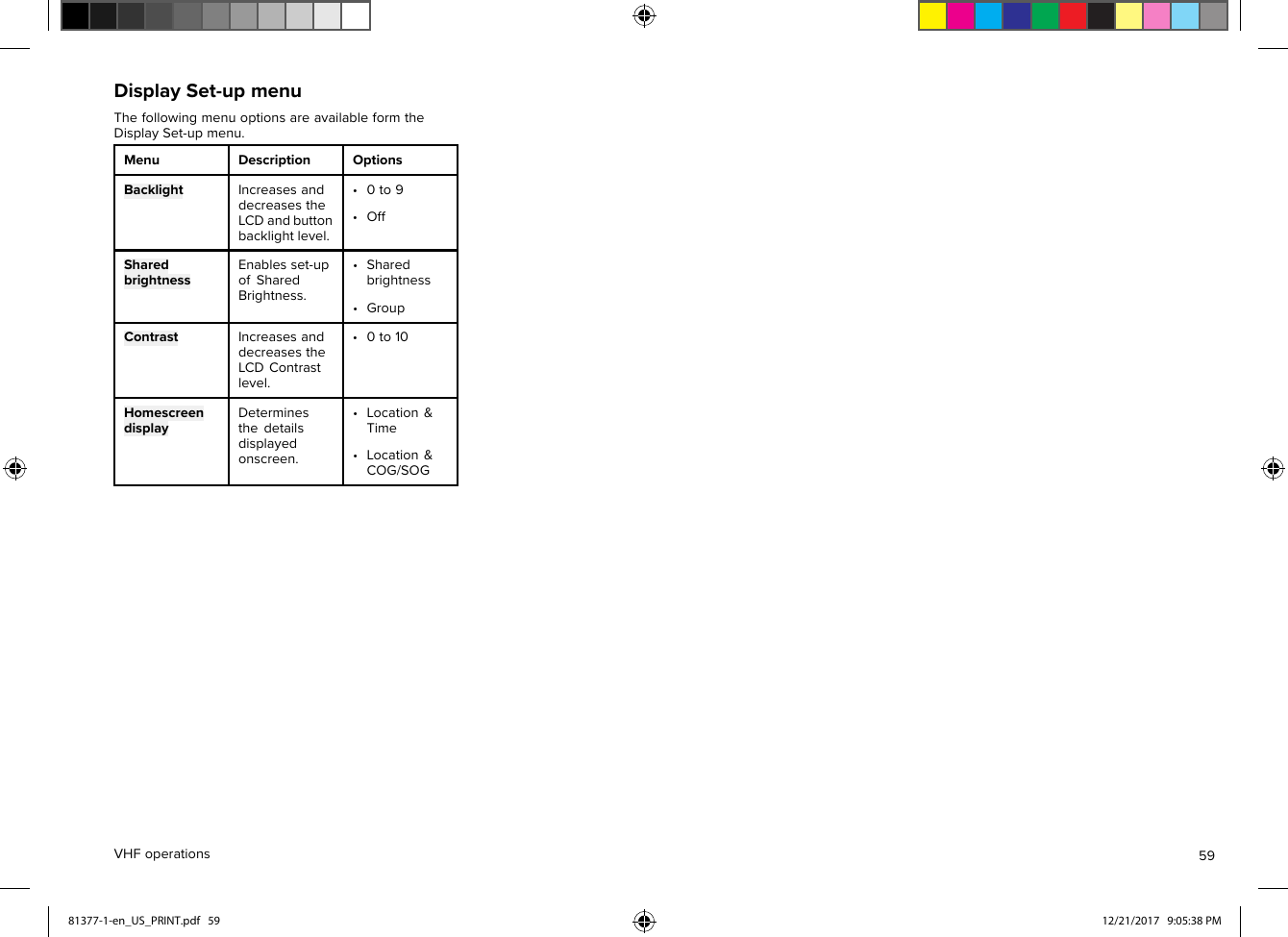 DisplaySet-upmenuThefollowingmenuoptionsareavailableformtheDisplaySet-upmenu.MenuDescriptionOptionsBacklightIncreasesanddecreasestheLCDandbuttonbacklightlevel.•0to9•OffSharedbrightnessEnablesset-upofSharedBrightness.•Sharedbrightness•GroupContrastIncreasesanddecreasestheLCDContrastlevel.•0to10HomescreendisplayDeterminesthedetailsdisplayedonscreen.•Location&amp;Time•Location&amp;COG/SOGVHFoperations5981377-1-en_US_PRINT.pdf   59 12/21/2017   9:05:38 PM