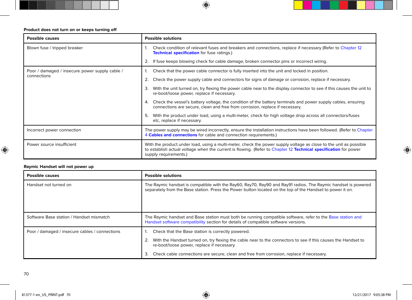 ProductdoesnotturnonorkeepsturningoffPossiblecausesPossiblesolutionsBlownfuse/trippedbreaker1.Checkconditionofrelevantfusesandbreakersandconnections,replaceifnecessary(RefertoChapter12Technicalspeciﬁcationforfuseratings.)2.Iffusekeepsblowingcheckforcabledamage,brokenconnectorpinsorincorrectwiring.Poor/damaged/insecurepowersupplycable/connections1.Checkthatthepowercableconnectorisfullyinsertedintotheunitandlockedinposition.2.Checkthepowersupplycableandconnectorsforsignsofdamageorcorrosion,replaceifnecessary.3.Withtheunitturnedon,tryﬂexingthepowercableneartothedisplayconnectortoseeifthiscausestheunittore-boot/loosepower,replaceifnecessary.4.Checkthevessel’sbatteryvoltage,theconditionofthebatteryterminalsandpowersupplycables,ensuringconnectionsaresecure,cleanandfreefromcorrosion,replaceifnecessary.5.Withtheproductunderload,usingamulti-meter,checkforhighvoltagedropacrossallconnectors/fusesetc,replaceifnecessary.IncorrectpowerconnectionThepowersupplymaybewiredincorrectly,ensuretheinstallationinstructionshavebeenfollowed.(RefertoChapter4Cablesandconnectionsforcableandconnectionrequirements.)P owersourceinsufﬁcientWiththeproductunderload,usingamulti-meter,checkthepowersupplyvoltageasclosetotheunitaspossibletoestablishactualvoltagewhenthecurrentisﬂowing.(RefertoChapter12T echnicalspeciﬁcationforpowersupplyrequirements.)R aymicHandsetwillnotpowerupP ossiblecausesPossiblesolutionsHandsetnotturnedonTheR aymichandsetiscompatiblewiththeRay60,Ray70,Ray90andRay91radios.TheRaymichandsetispoweredseparatelyfromtheBasestation.PressthePowerbuttonlocatedonthetopoftheHandsettopoweriton.SoftwareBasestation/HandsetmismatchTheR aymichandsetandBasestationmustbothberunningcompatiblesoftware,refertotheBasestationandHandsetsoftwarecompatibilitysectionfordetailsofcompatiblesoftwareversions.P oor/damaged/insecurecables/connections1.CheckthattheBasestationiscorrectlypowered.2.WiththeHandsetturnedon,tryﬂexingthecableneartotheconnectorstoseeifthiscausestheHandsettore-boot/loosepower,replaceifnecessary.3.Checkcableconnectionsaresecure,cleanandfreefromcorrosion,replaceifnecessary.7081377-1-en_US_PRINT.pdf   70 12/21/2017   9:05:38 PM