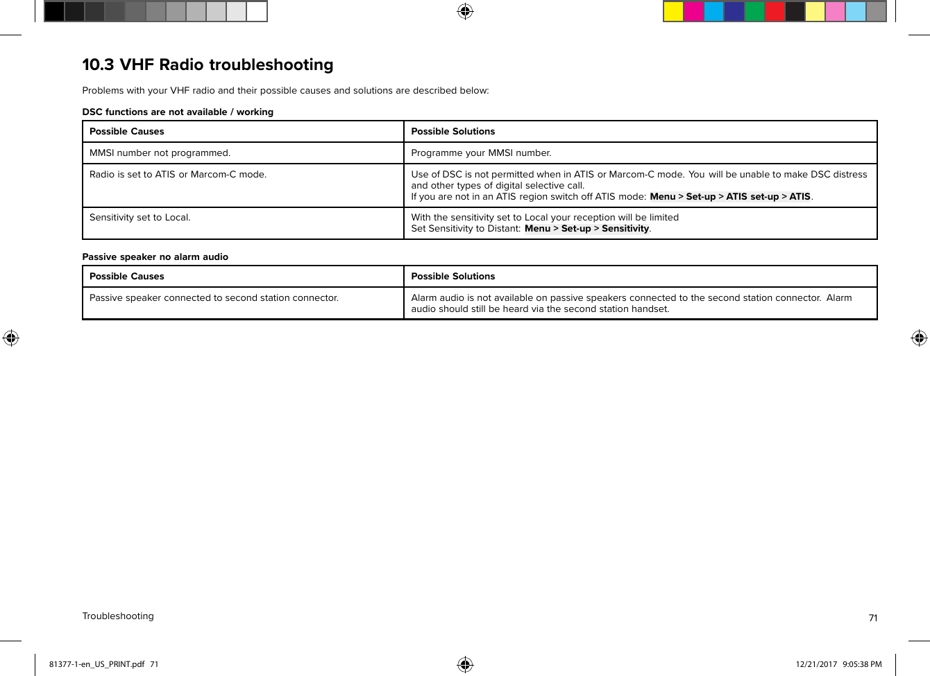 10.3VHFRadiotroubleshootingProblemswithyourVHFradioandtheirpossiblecausesandsolutionsaredescribedbelow:DSCfunctionsarenotavailable/workingPossibleCausesPossibleSolutionsMMSInumbernotprogrammed.ProgrammeyourMMSInumber.RadioissettoATISorMarcom-Cmode.UseofDSCisnotpermittedwheninATISorMarcom-Cmode.Y ouwillbeunabletomakeDSCdistressandothertypesofdigitalselectivecall.IfyouarenotinanATISregionswitchoffATISmode: Menu&gt;Set-up&gt;ATISset-up&gt;ATIS.SensitivitysettoLocal.WiththesensitivitysettoLocalyourreceptionwillbelimitedSetSensitivitytoDistant:Menu&gt;Set-up&gt;Sensitivity.PassivespeakernoalarmaudioPossibleCausesPossibleSolutionsP assivespeakerconnectedtosecondstationconnector.Alarmaudioisnotavailableonpassivespeakersconnectedtothesecondstationconnector.Alarmaudioshouldstillbeheardviathesecondstationhandset.T roubleshooting7181377-1-en_US_PRINT.pdf   71 12/21/2017   9:05:38 PM