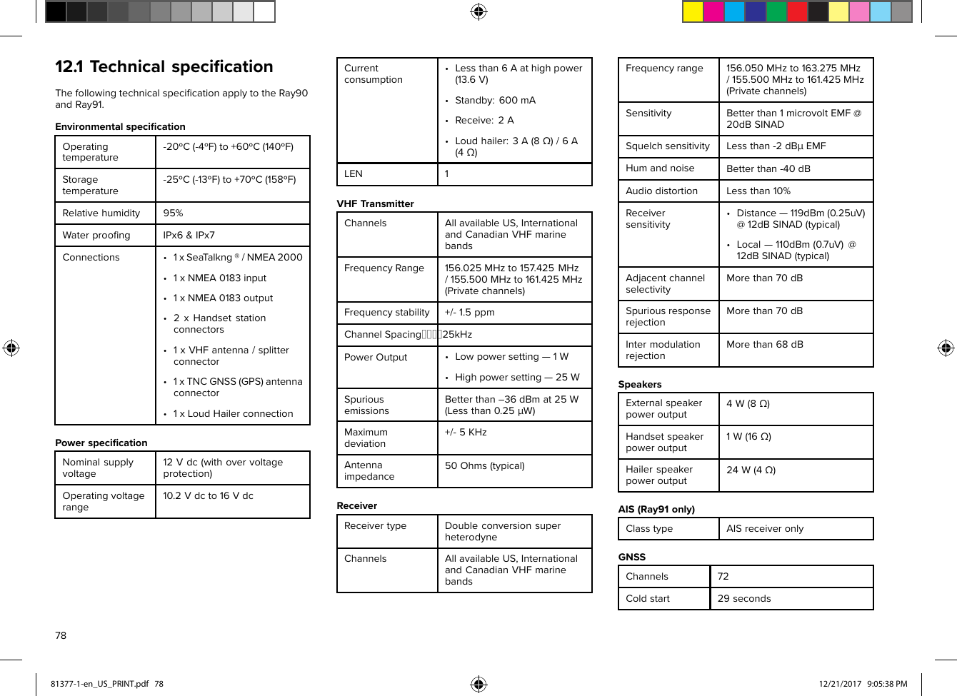 ChannelSpacing    25kHz12.1TechnicalspeciﬁcationThefollowingtechnicalspeciﬁcationapplytotheRay90andRay91.EnvironmentalspeciﬁcationOperatingtemperature-20ºC(-4ºF)to+60ºC(140ºF)Storagetemperature-25ºC(-13ºF)to+70ºC(158ºF)Relativehumidity95%WaterprooﬁngIPx6&amp;IPx7Connections•1xSea Talkng®/NMEA2000•1xNMEA0183input•1xNMEA0183output•2xHandsetstationconnectors•1xVHFantenna/splitterconnector•1xTNCGNSS(GPS)antennaconnector•1xLoudHailerconnectionPowerspeciﬁcationNominalsupplyvoltage12Vdc(withovervoltageprotection)Operatingvoltagerange10.2Vdcto16VdcCurrentconsumption•Lessthan6Aathighpower(13.6V)•Standby:600mA•Receive:2A•Loudhailer:3A(8Ω)/6A(4Ω)LEN1VHFTransmitterChannelsAllavailableUS,InternationalandCanadianVHFmarinebandsFrequencyRange156.025MHzto157 .425MHz/155.500MHzto161.425MHz(Privatechannels)Frequencystability+/-1.5ppmPowerOutput•Lowpowersetting—1W•Highpowersetting—25WSpuriousemissionsBetterthan–36dBmat25W(Lessthan0.25µW)Maximumdeviation+/-5KHzAntennaimpedance50Ohms(typical)ReceiverReceivertypeDoubleconversionsuperheterodyneChannelsAllavailableUS,InternationalandCanadianVHFmarinebandsFrequencyrange156.050MHzto163.275MHz/155.500MHzto161.425MHz(Privatechannels)SensitivityBetterthan1microvoltEMF@20dBSINADSquelchsensitivityLessthan-2dBµEMFHumandnoiseBetterthan-40dBAudiodistortionLessthan10%Receiversensitivity•Distance—119dBm(0.25uV)@12dBSINAD(typical)•Local—110dBm(0.7uV)@12dBSINAD(typical)AdjacentchannelselectivityMorethan70dBSpuriousresponserejectionMorethan70dBIntermodulationrejectionMorethan68dBSpeakersExternalspeakerpoweroutput4W(8Ω)Handsetspeakerpoweroutput1W(16Ω)Hailerspeakerpoweroutput24W(4Ω)AIS(Ray91only)ClasstypeAISreceiveronlyGNSSChannels72Coldstart29seconds7881377-1-en_US_PRINT.pdf   78 12/21/2017   9:05:38 PM